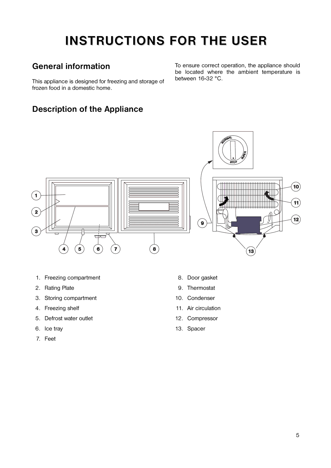 Zanussi ZEUC 0545 manual General information, Description of the Appliance 