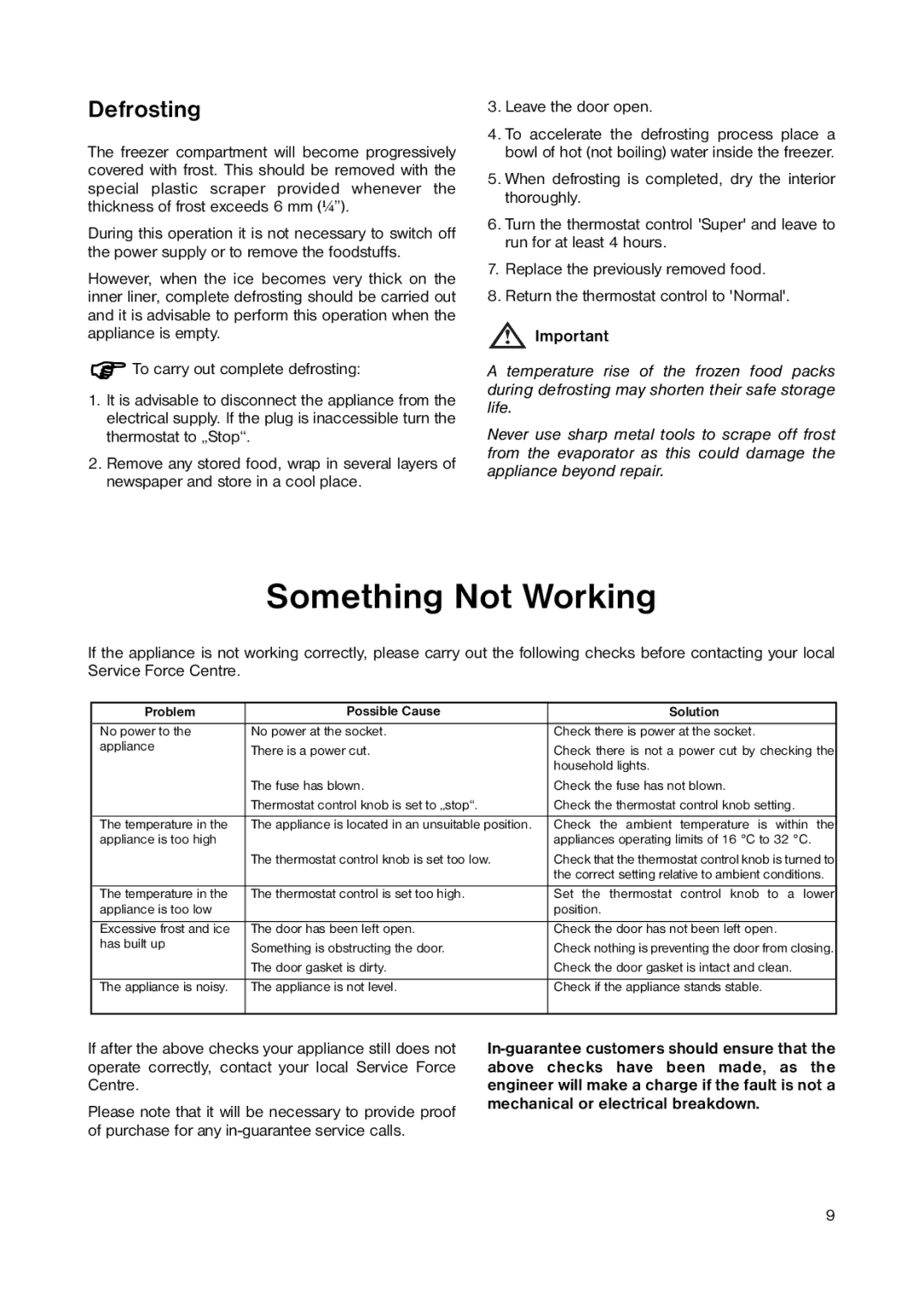 Zanussi ZEUC 0545 manual Something Not Working, Defrosting 