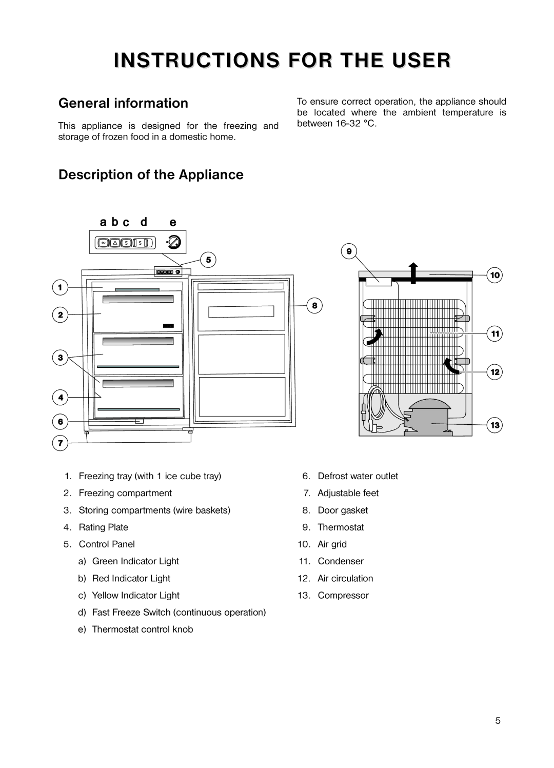 Zanussi ZEUT 6245 manual General information, Description of the Appliance 