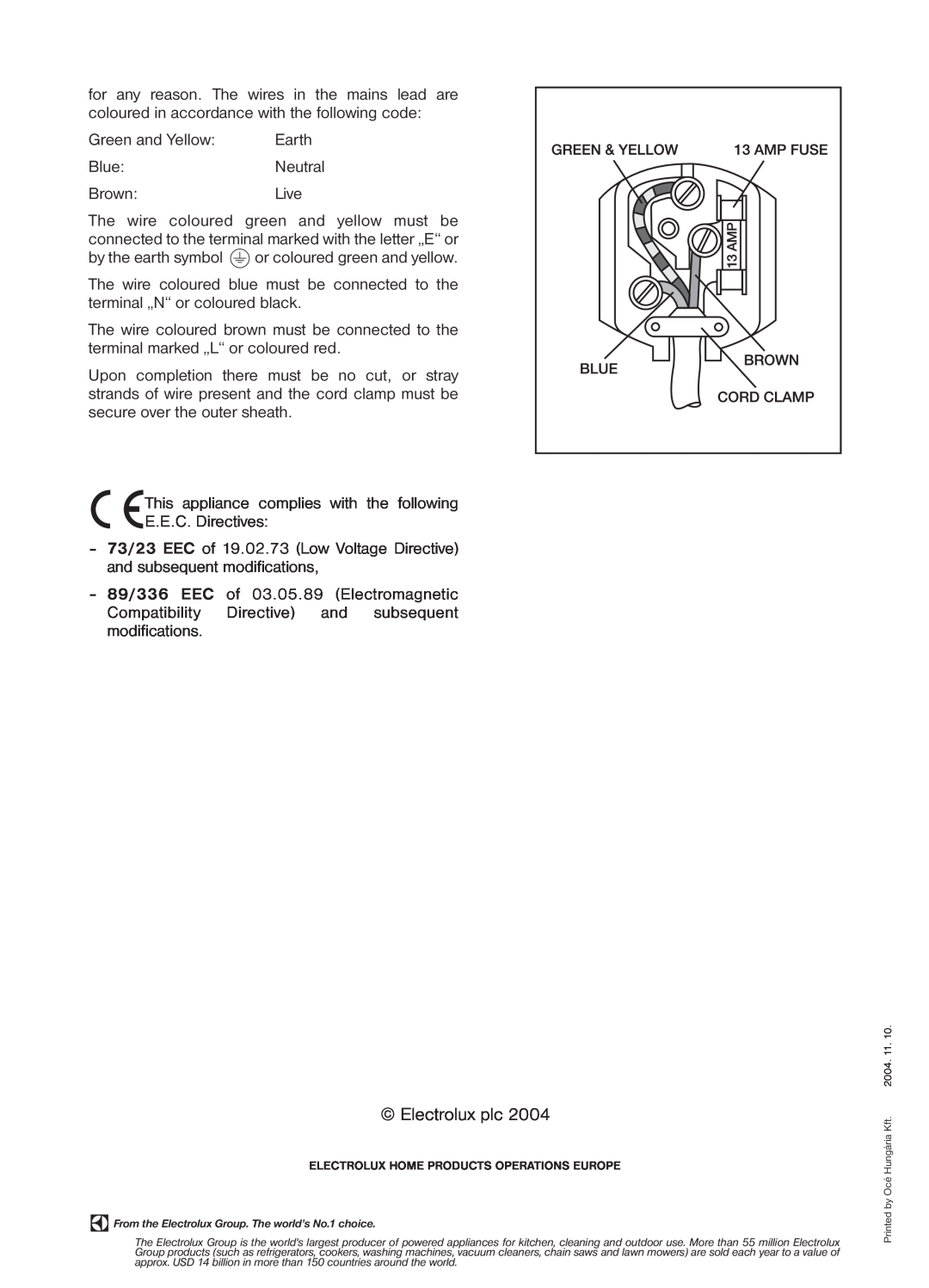 Zanussi ZEUT 6245 manual Electrolux plc 
