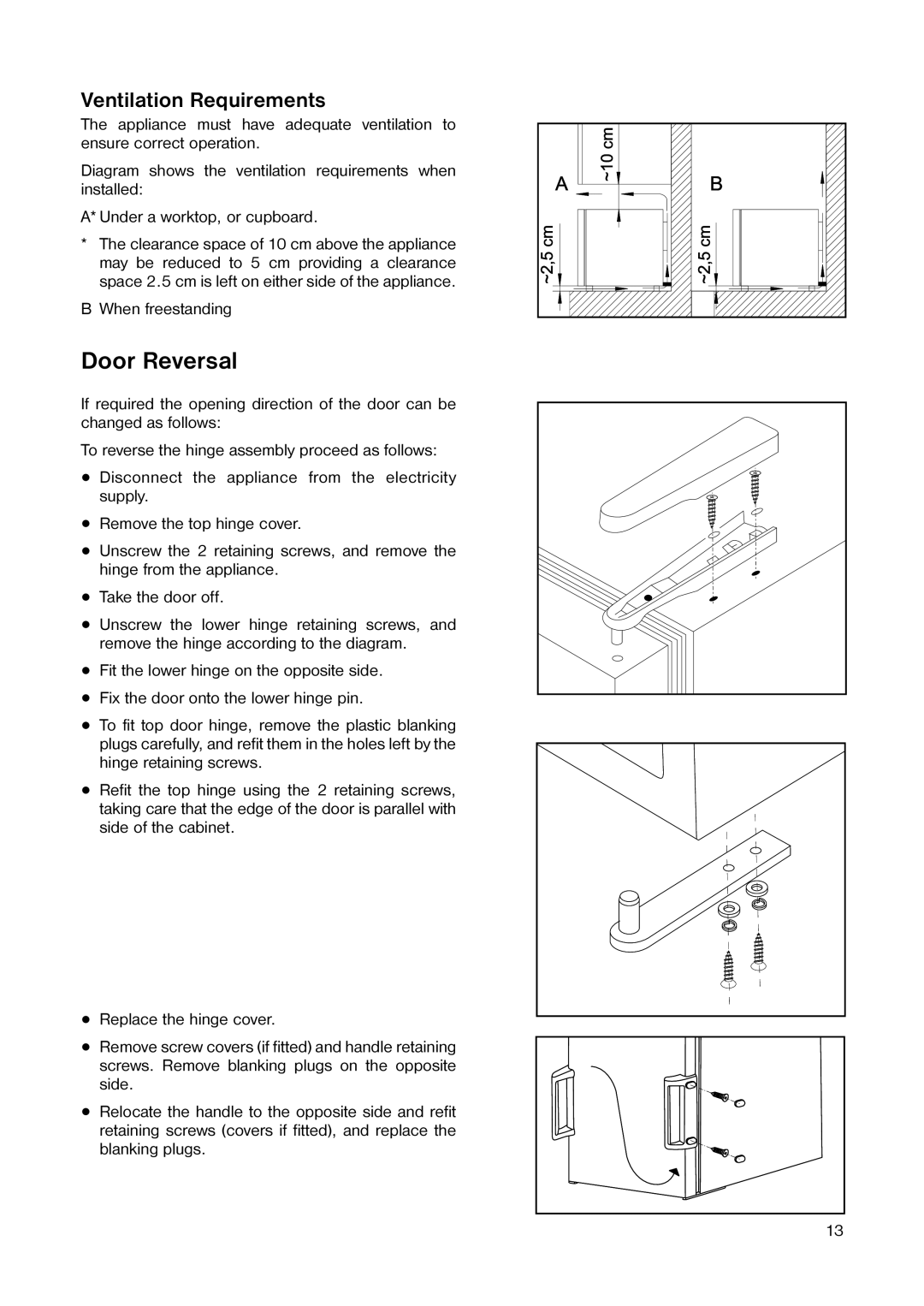 Zanussi ZF 22 W manual Door Reversal, Ventilation Requirements 