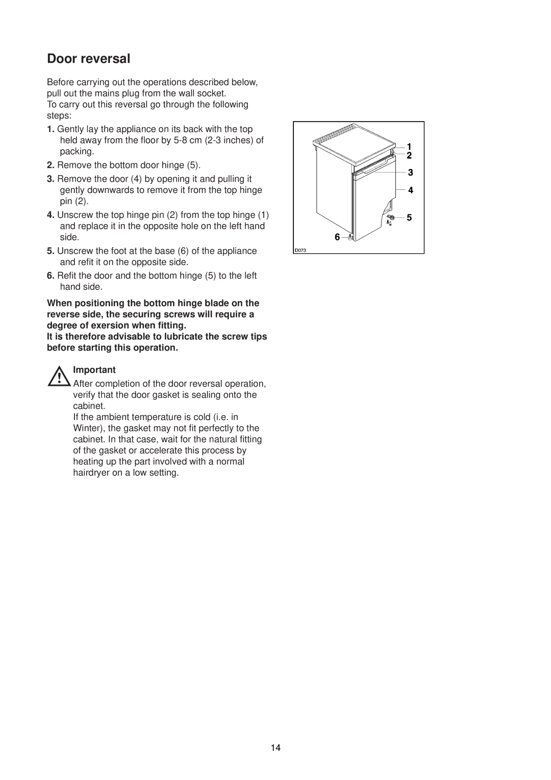 Zanussi ZF 24 W manual Door reversal 