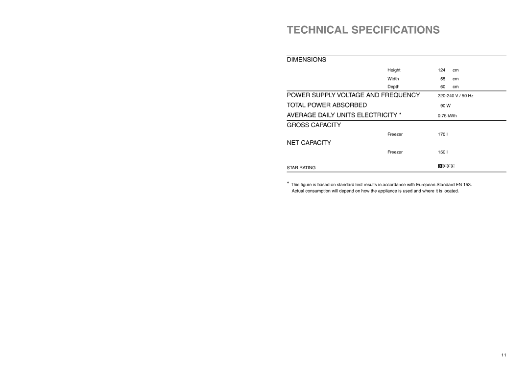 Zanussi ZF 57 W manual Technical Specifications, NET Capacity 