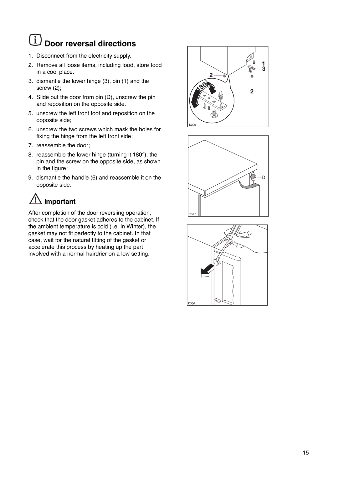 Zanussi ZF 67 manual Door reversal directions 