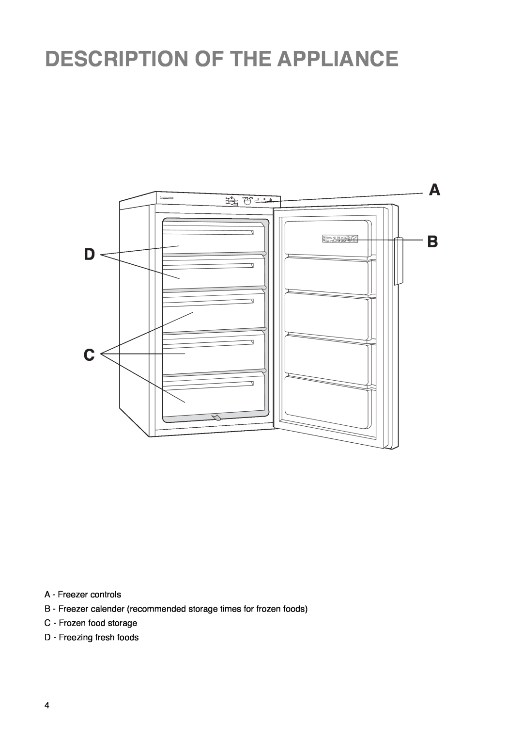 Zanussi ZF 67 manual Description Of The Appliance 