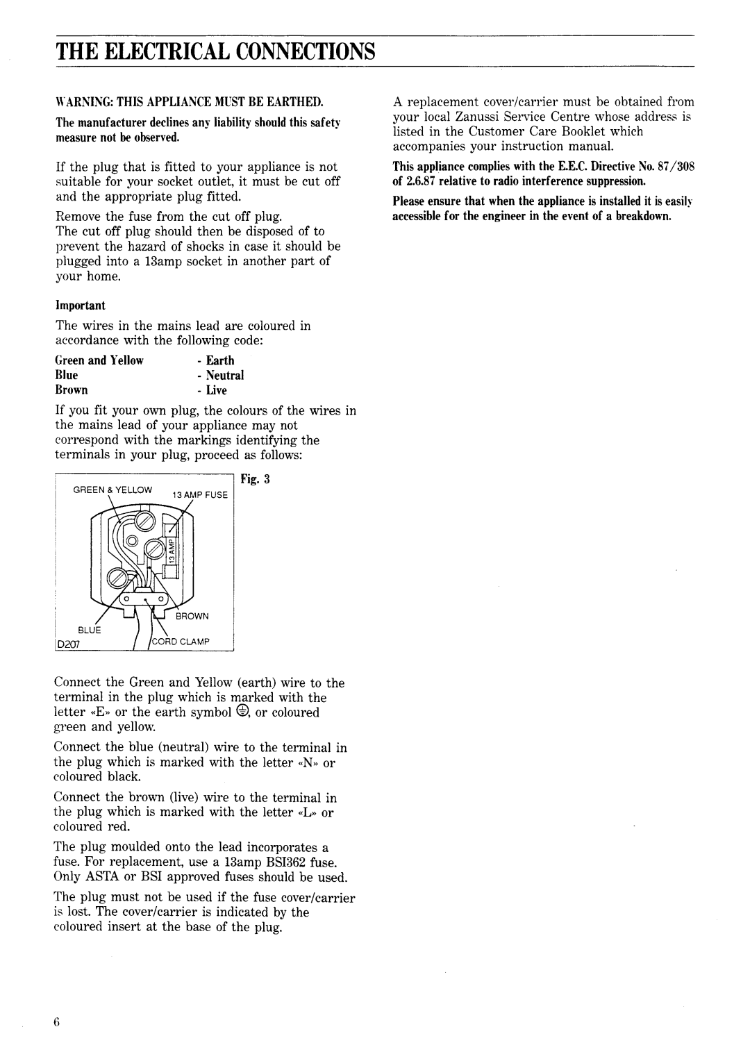 Zanussi ZF 80/30 FF manual 