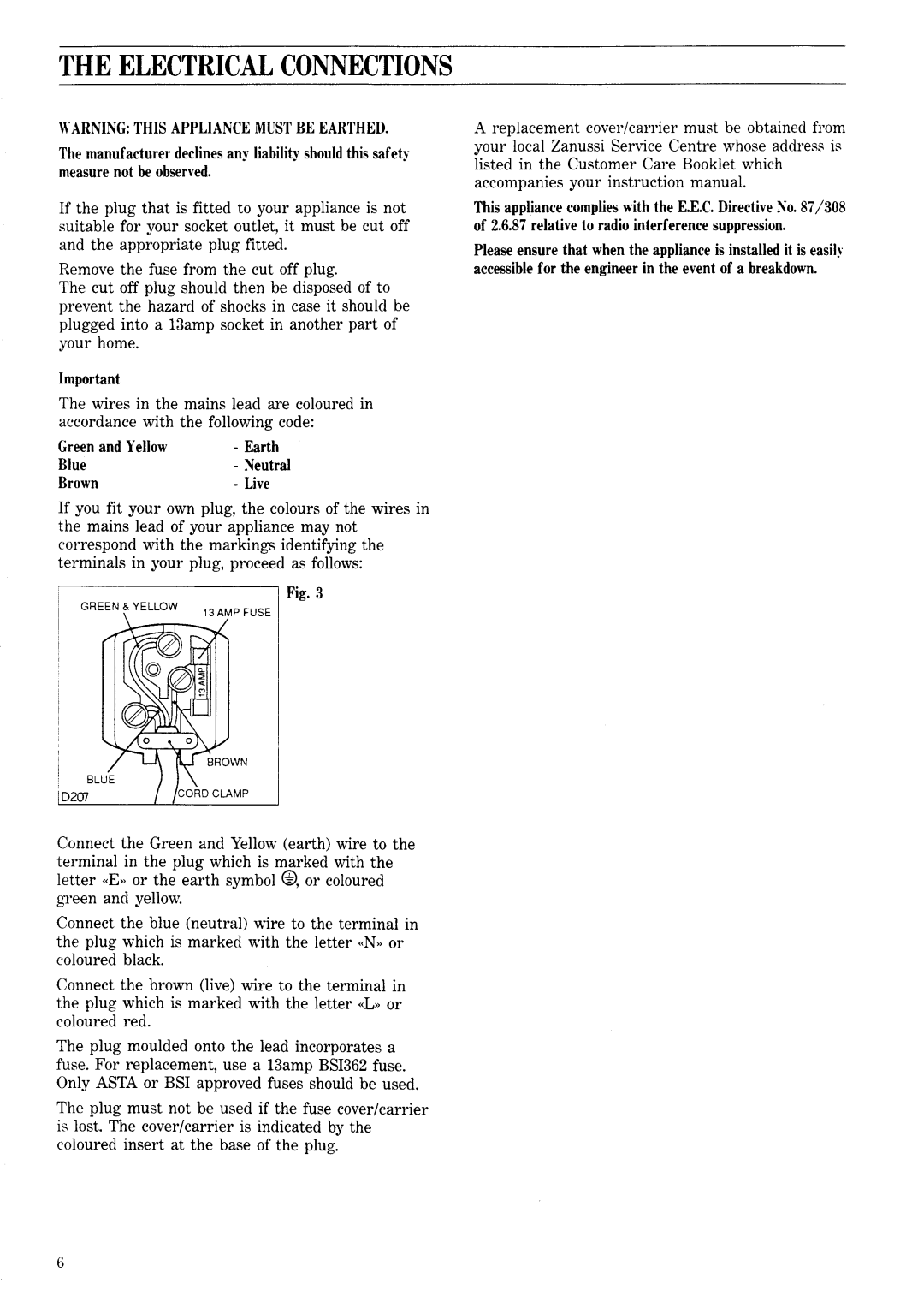 Zanussi ZF 80/30 FF manual 