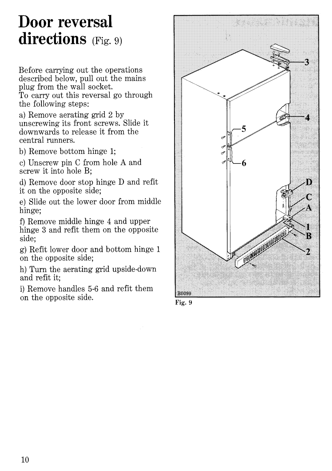 Zanussi ZF 90/23 manual 