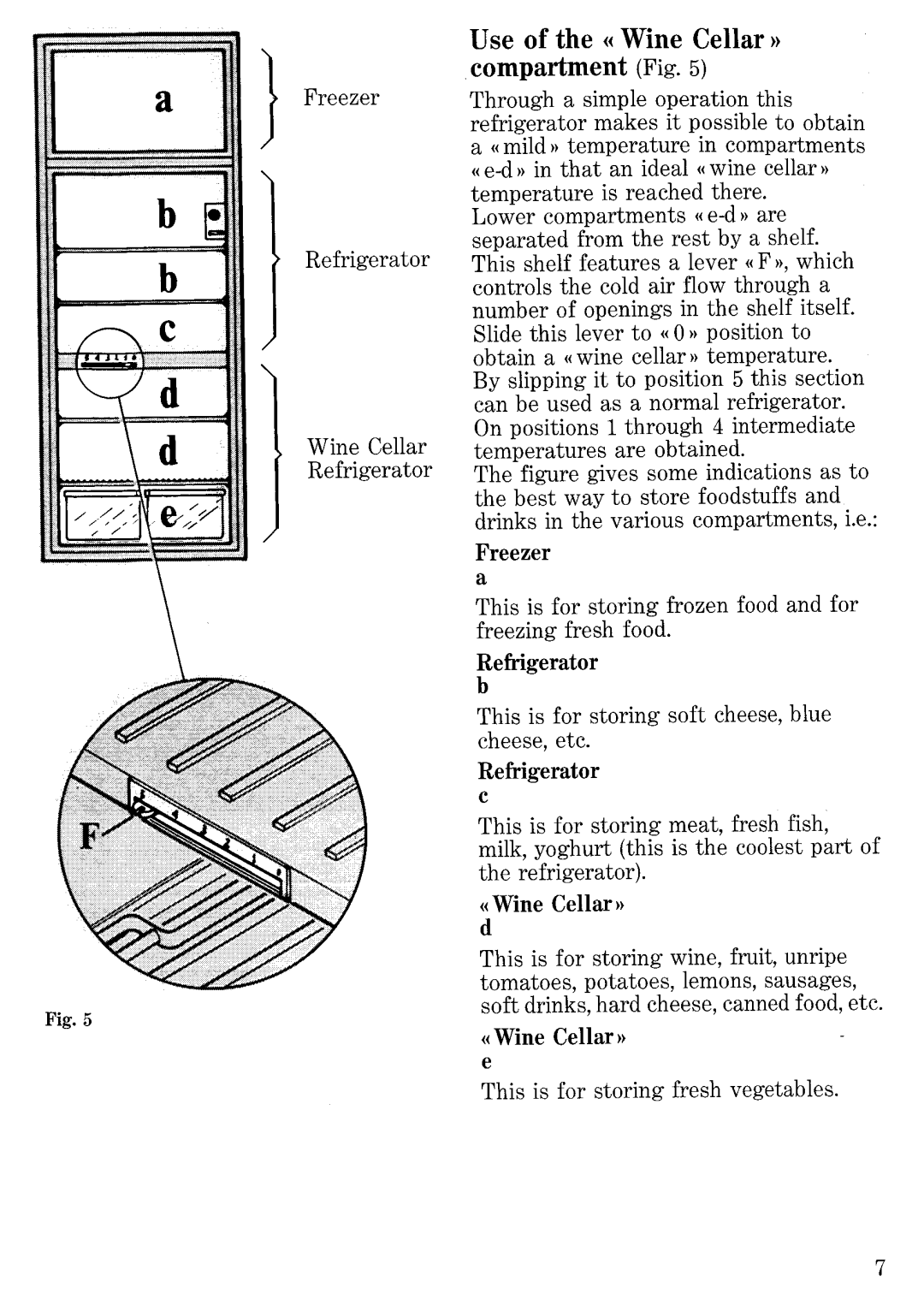 Zanussi ZF 90/23 manual 