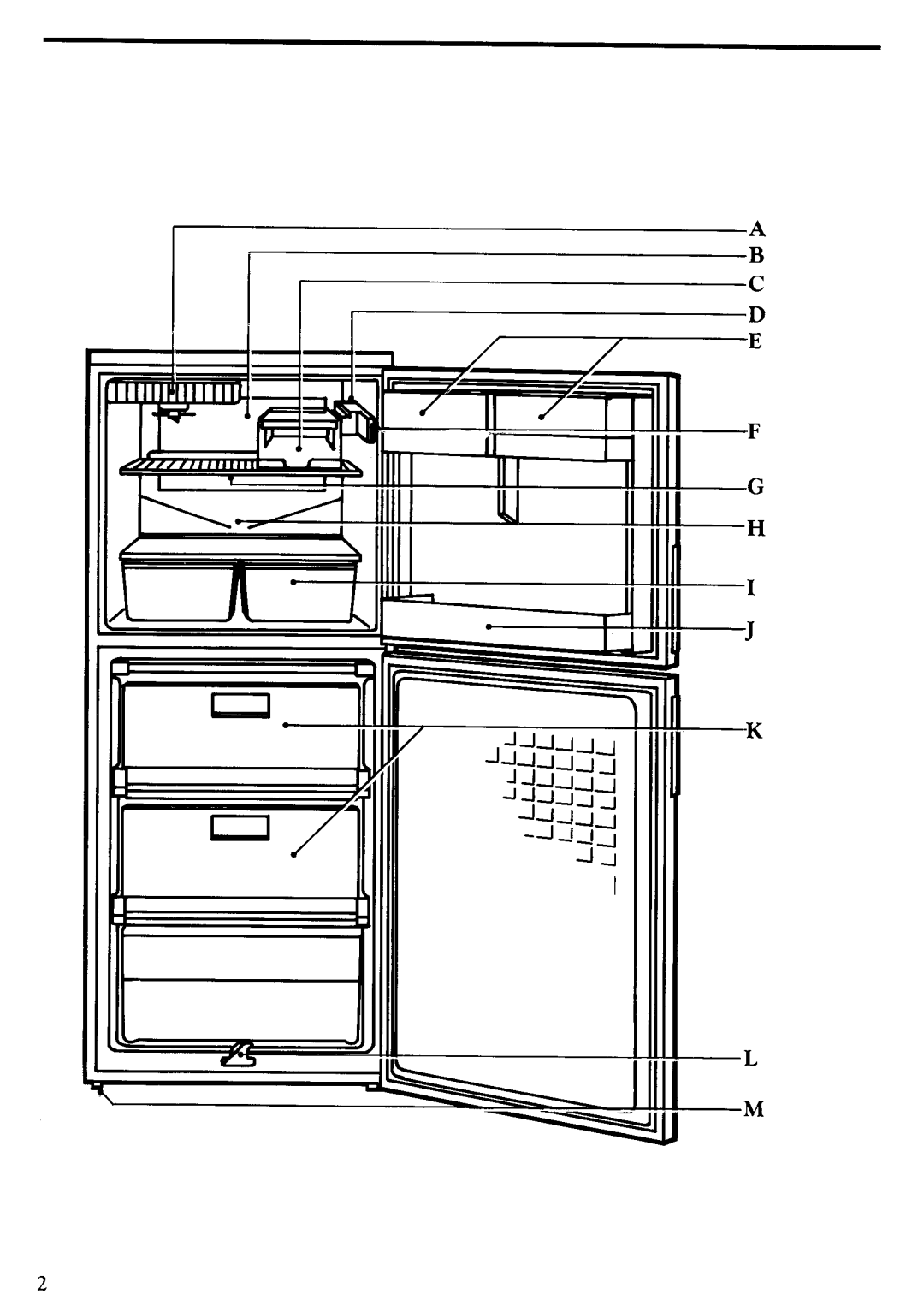 Zanussi ZF36/45 manual 