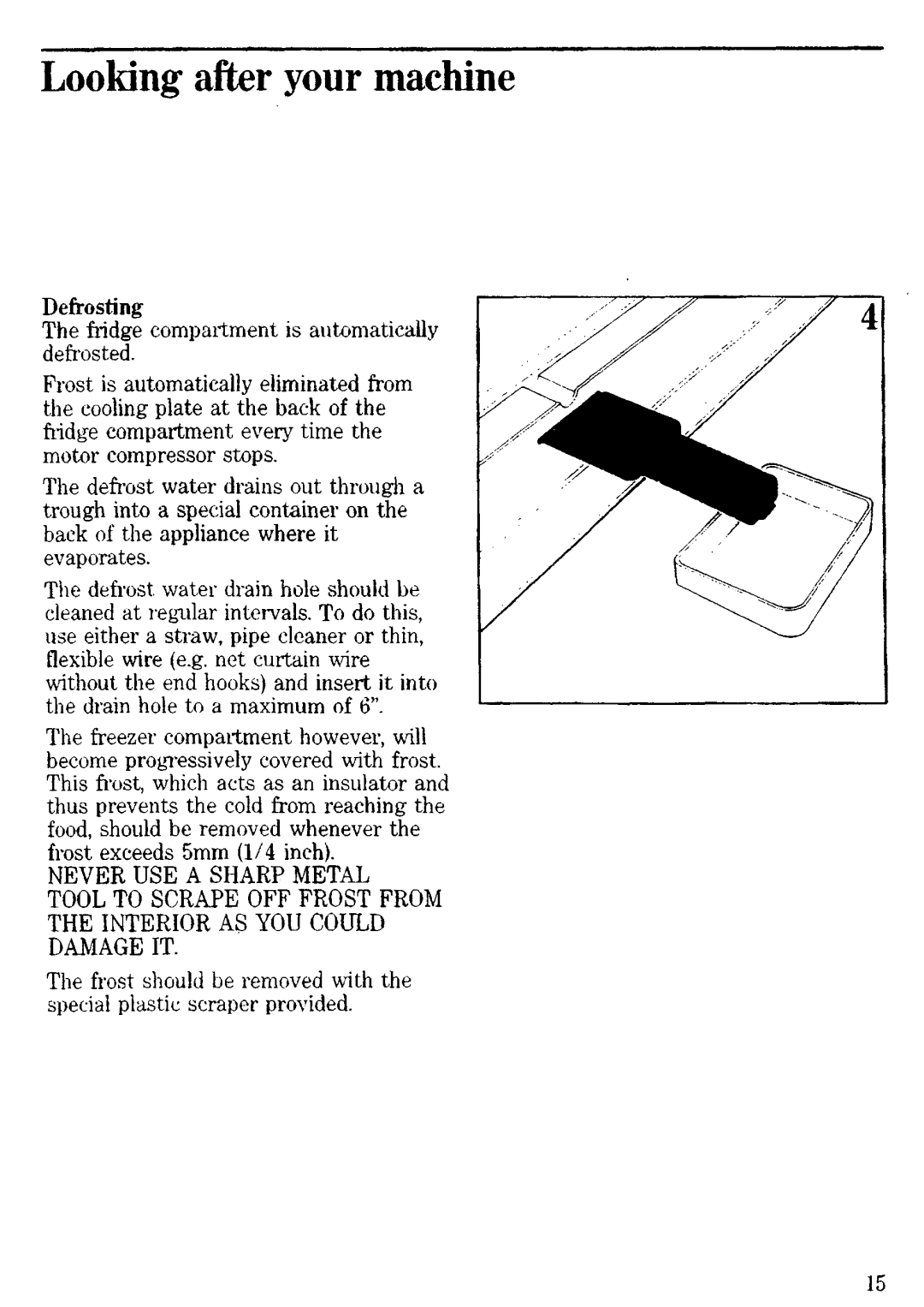 Zanussi ZF45 manual 