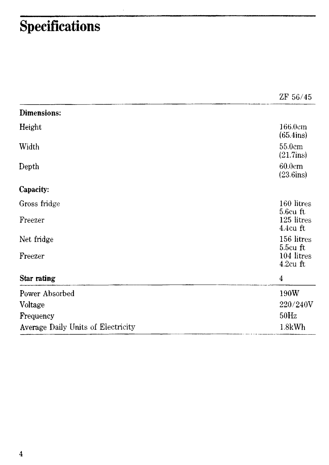 Zanussi ZF45 manual 