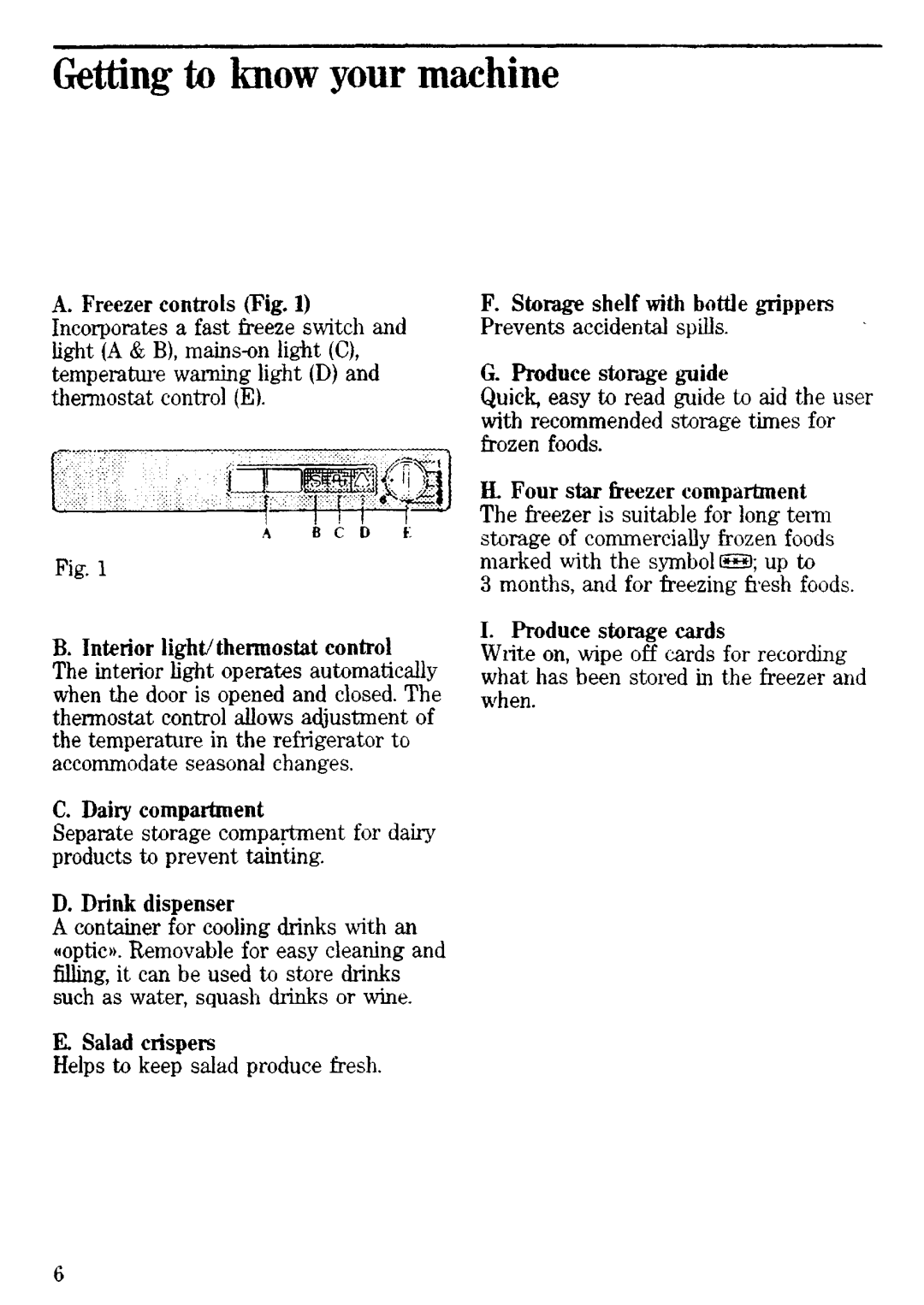 Zanussi ZF45 manual 