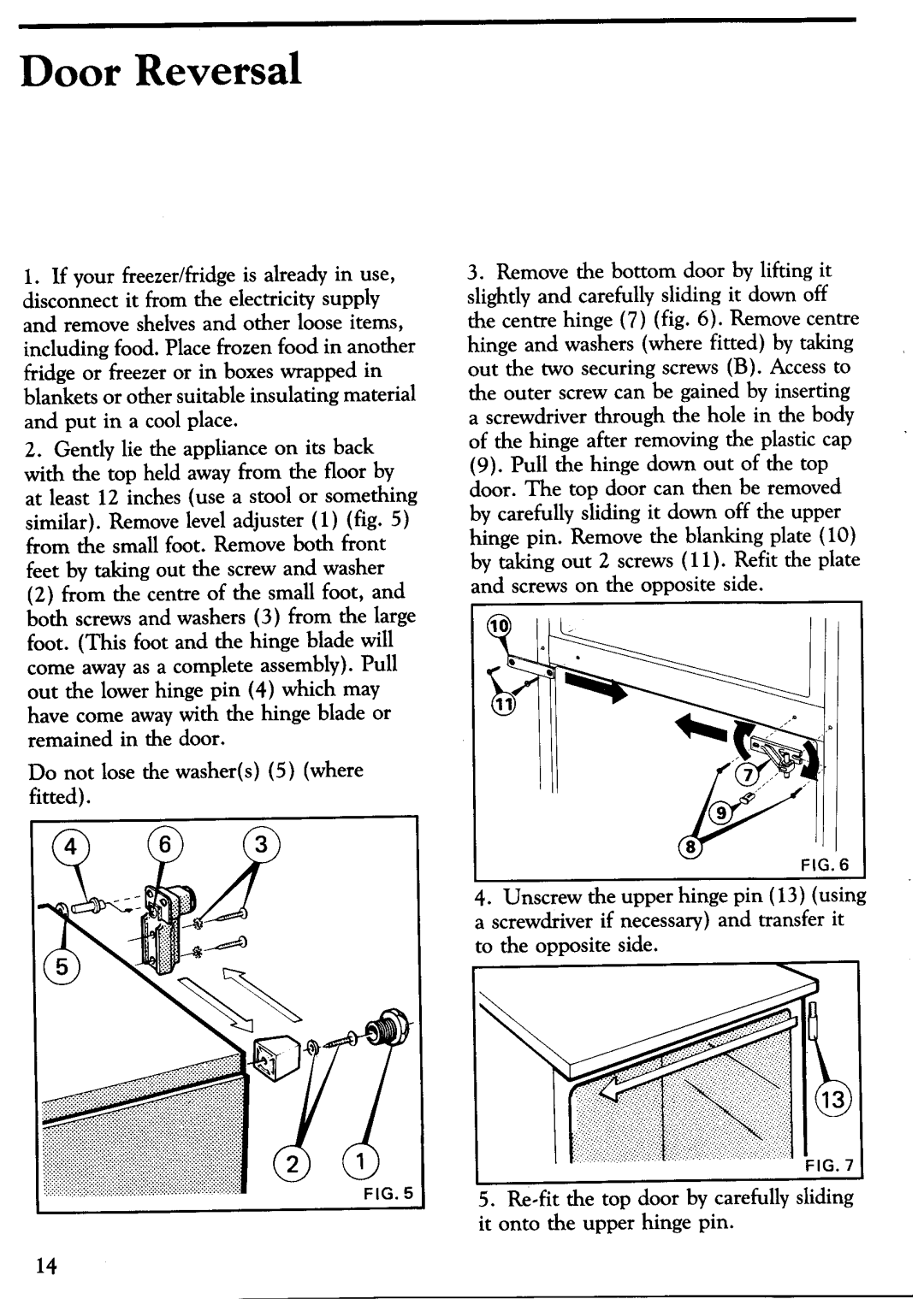 Zanussi ZF47/55 manual 