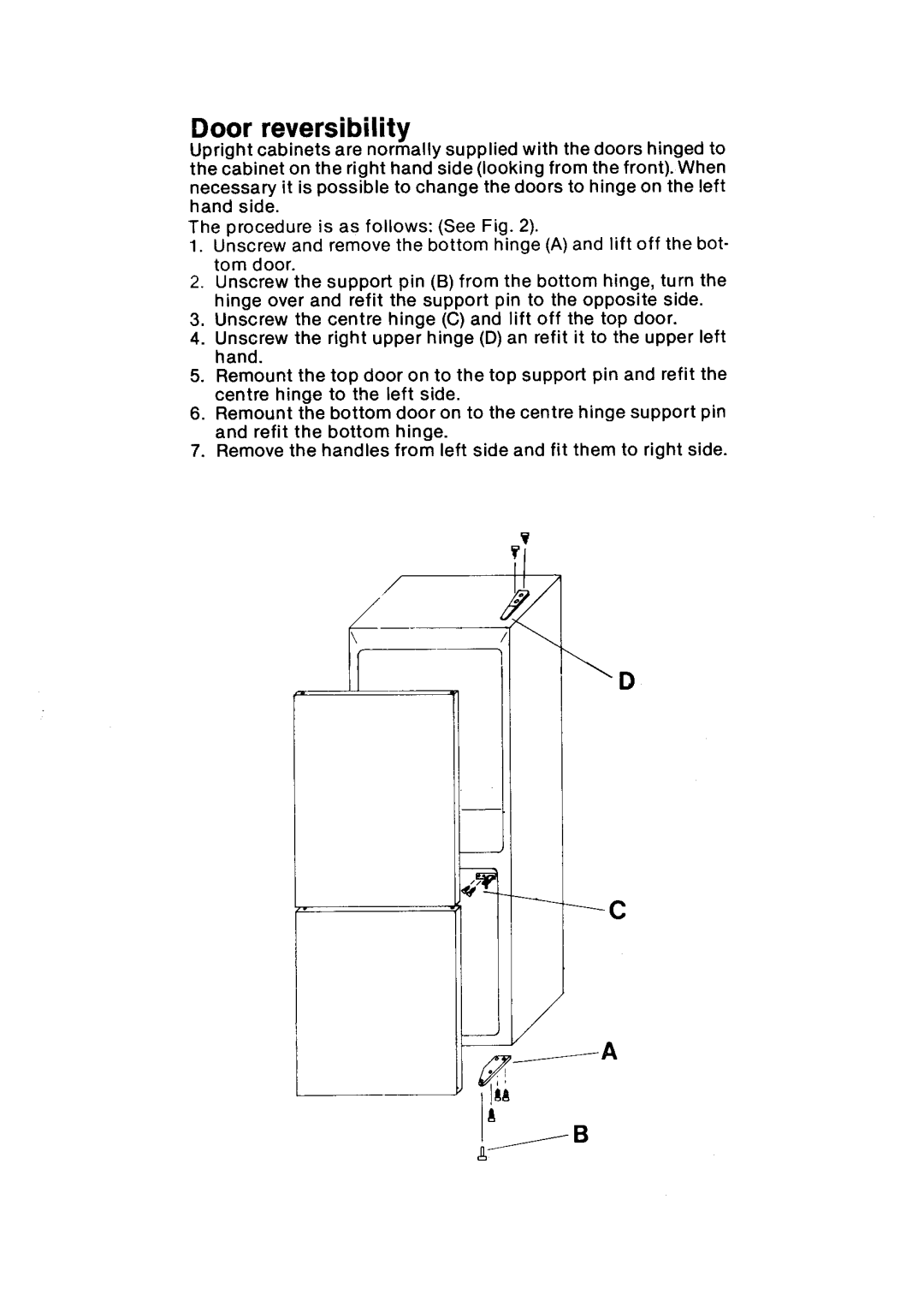 Zanussi ZF49/54 manual 