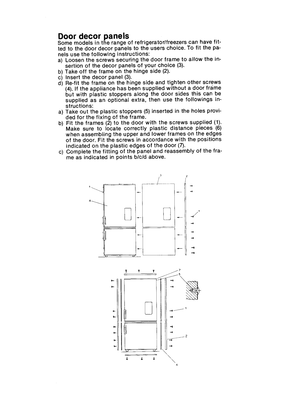 Zanussi ZF49/54 manual 