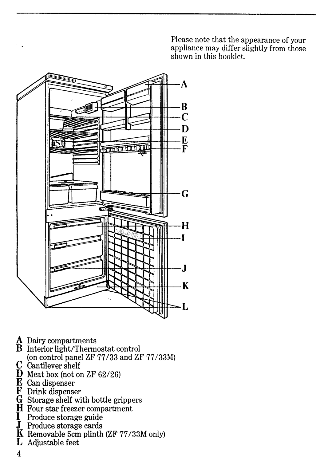 Zanussi ZF62/26 manual 