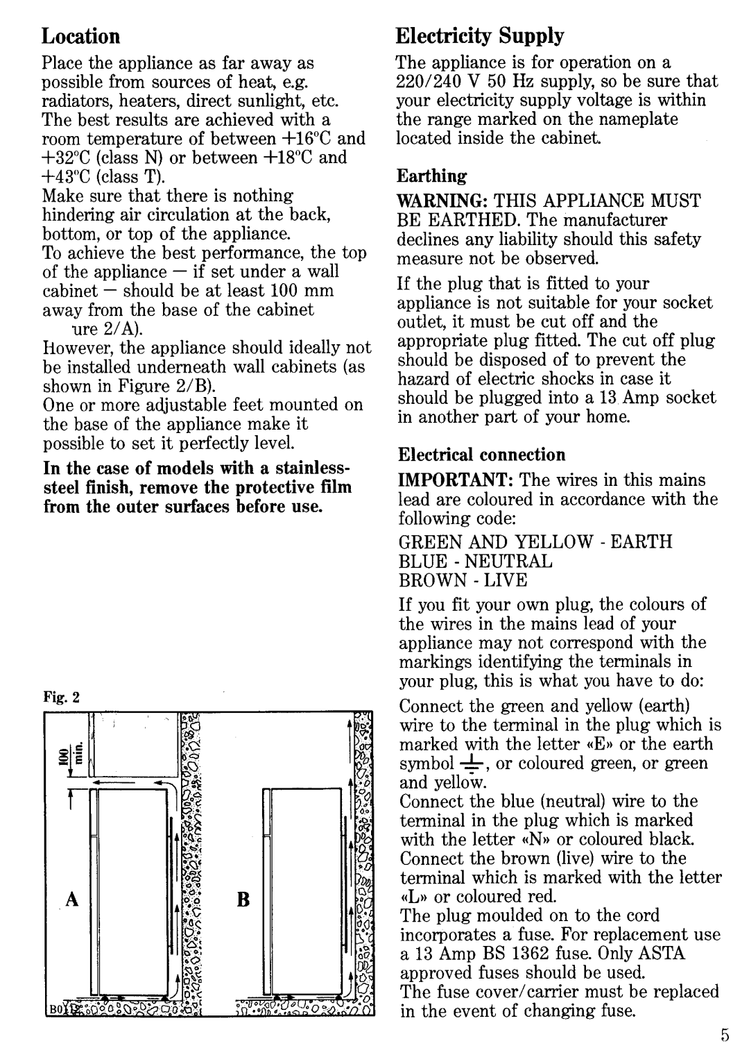 Zanussi ZF67/44 manual 