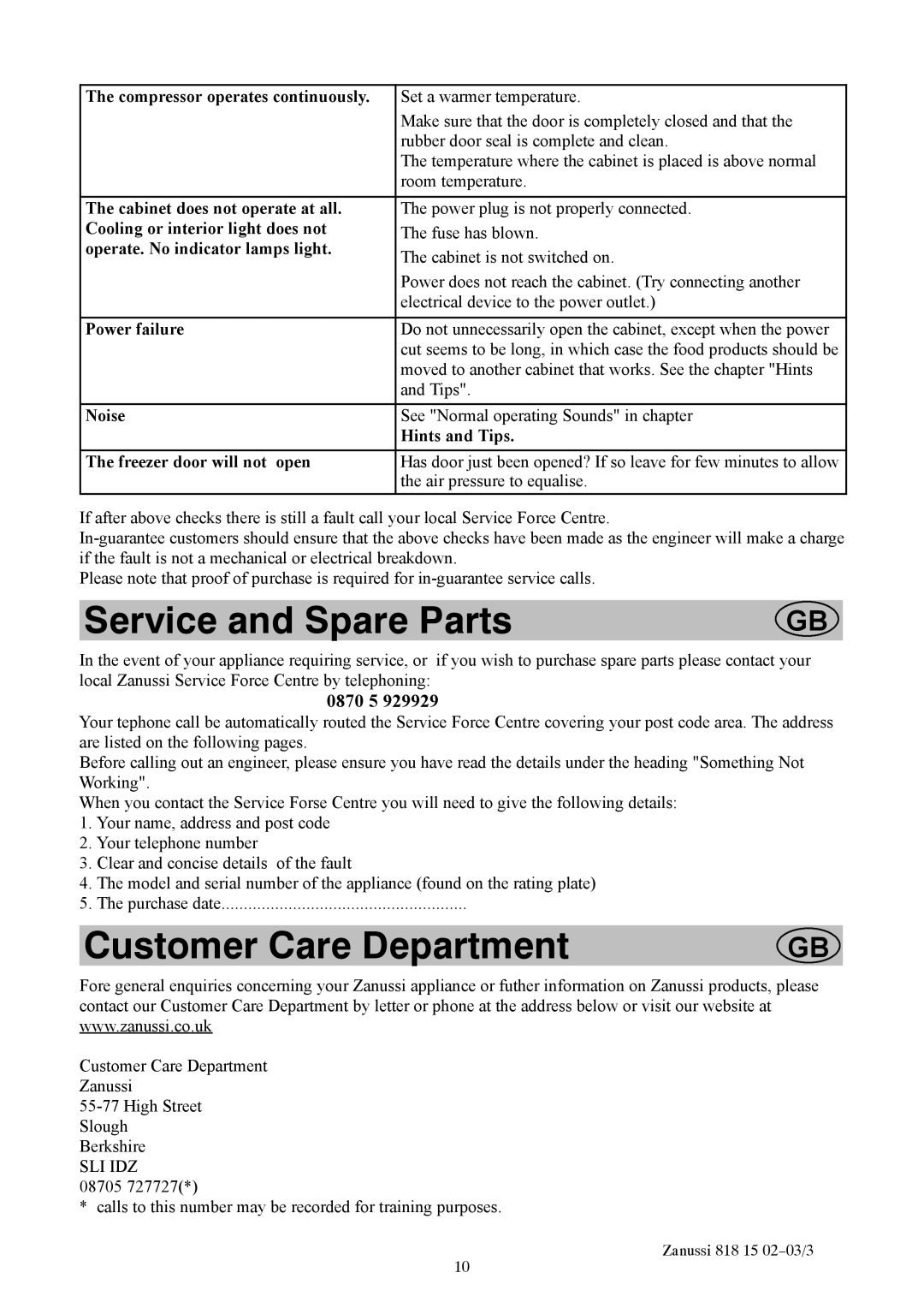 Zanussi ZF711W manual Service and Spare Parts, Customer Care Department 