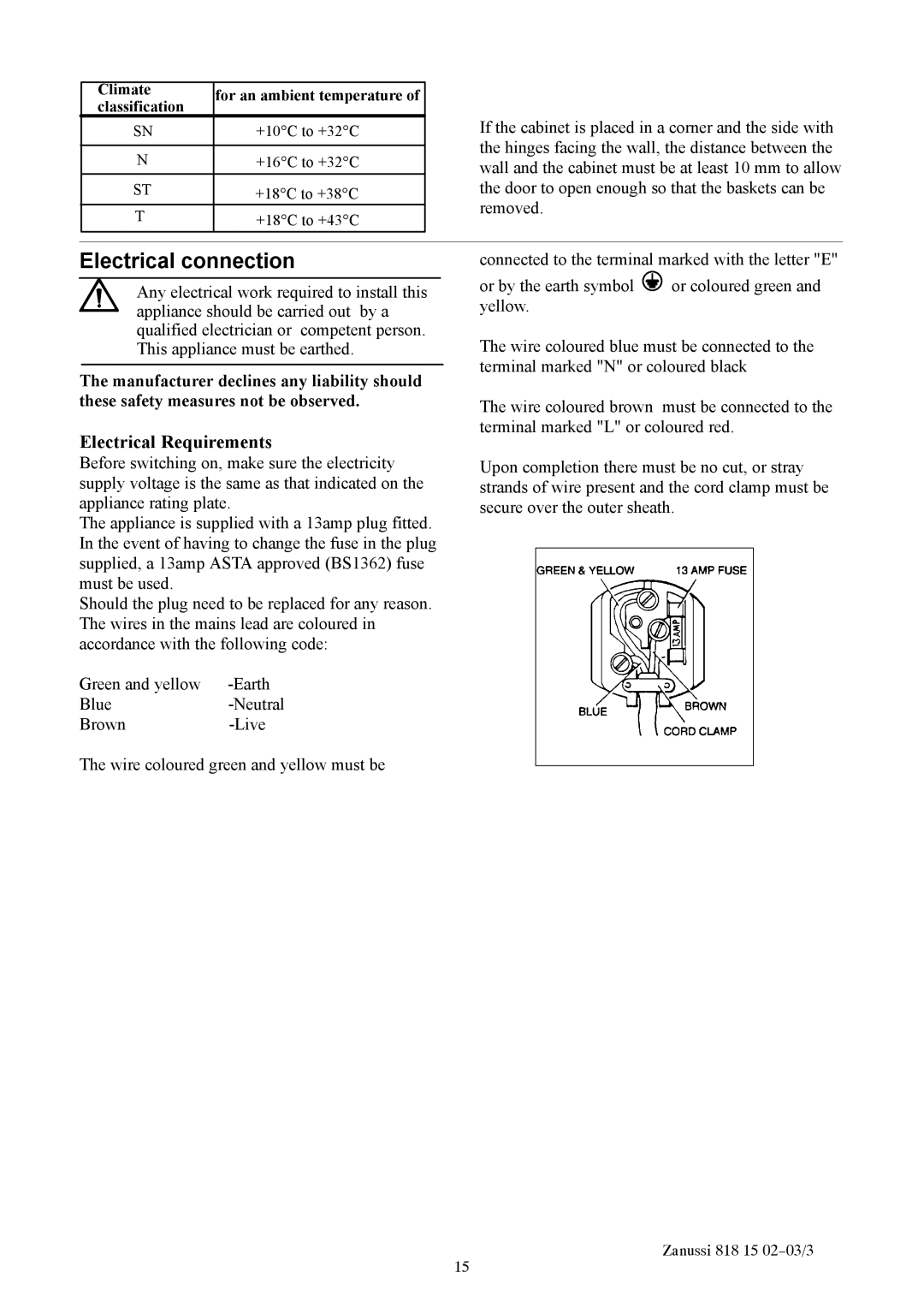 Zanussi ZF711W manual Electrical connection, Electrical Requirements 