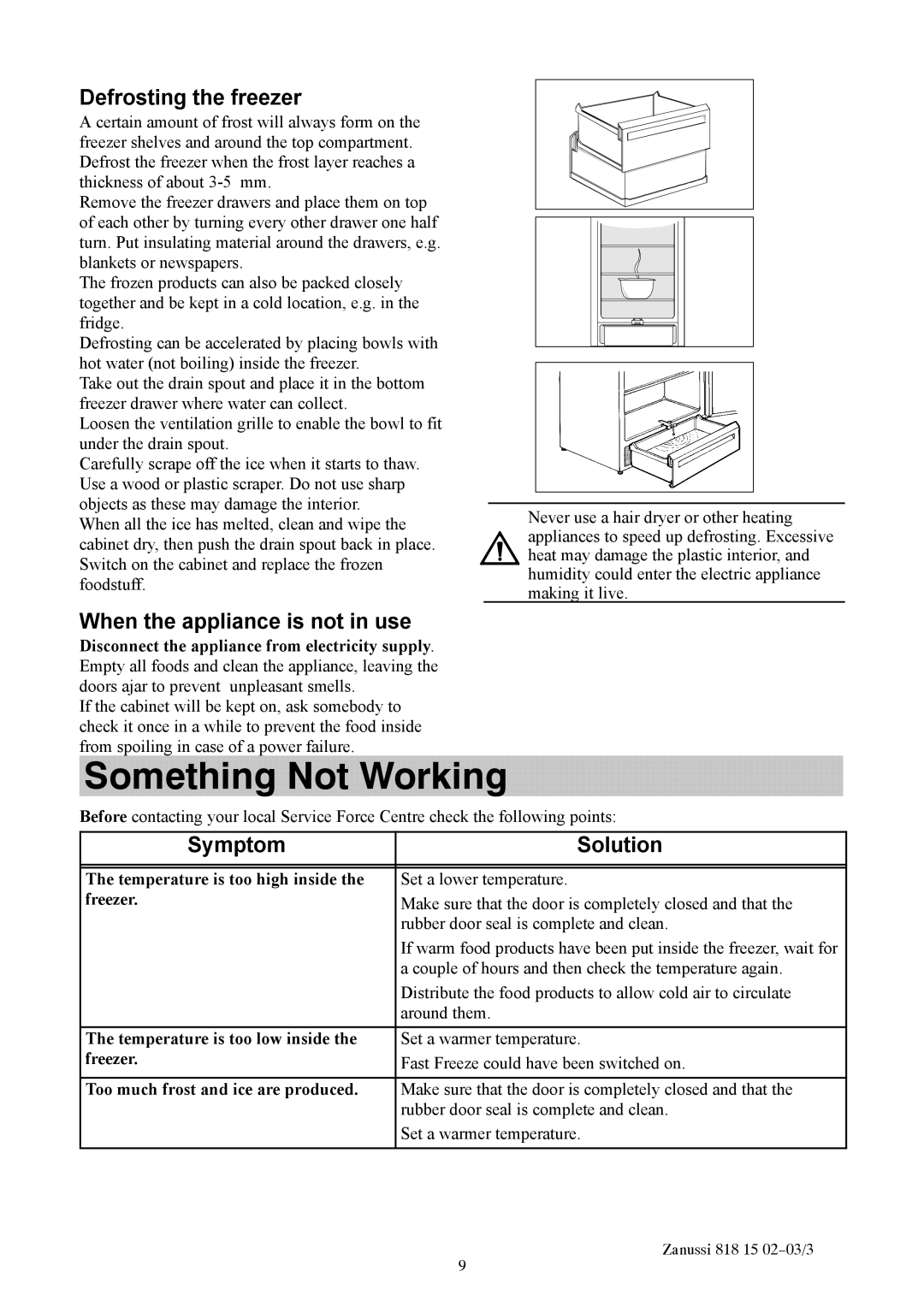 Zanussi ZF711W manual Something Not Working, Defrosting the freezer, When the appliance is not in use, Symptom Solution 