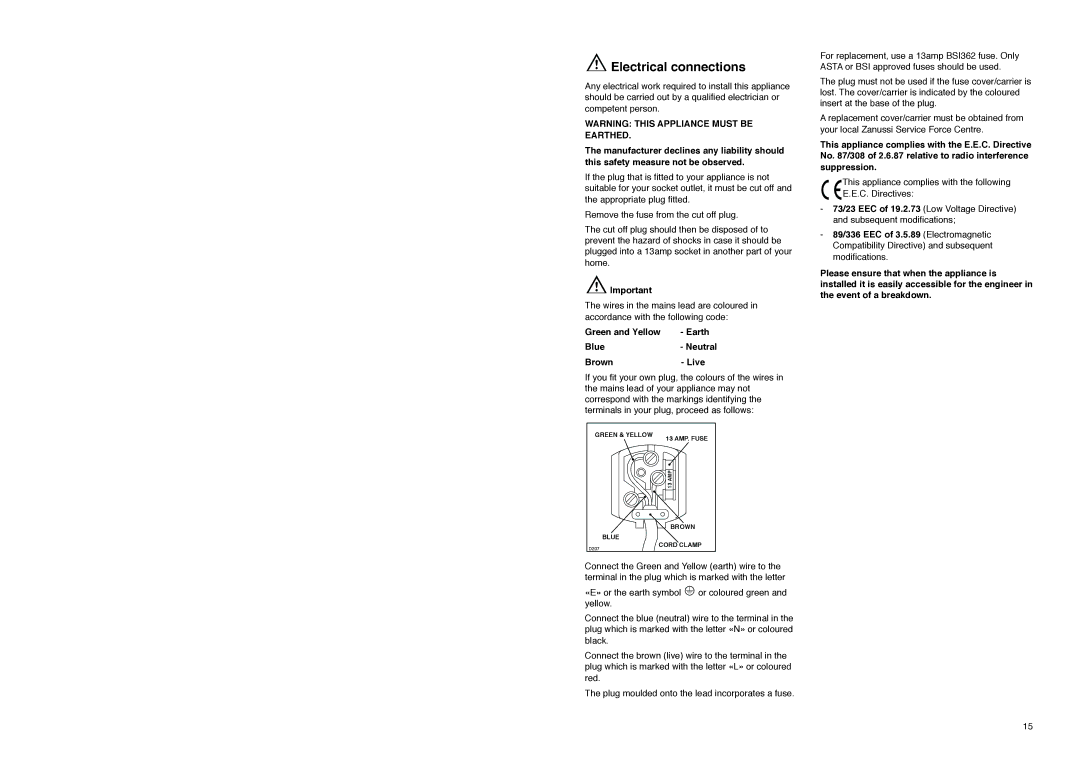 Zanussi ZFA 96 W manual Electrical connections, Green and Yellow Earth Blue- Neutral Brown- Live 