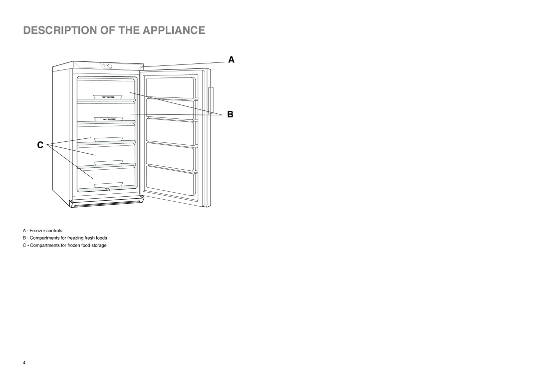 Zanussi ZFA 96 W manual Description Of The Appliance, A B C 