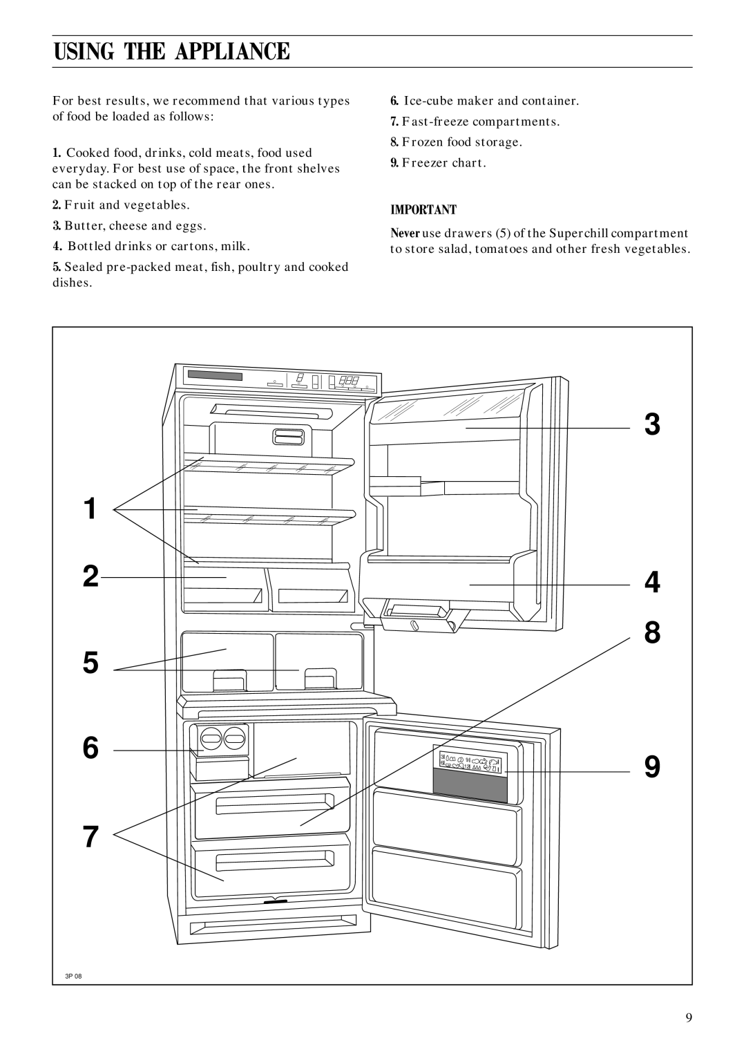 Zanussi ZFC 102 manual Using the Appliance 