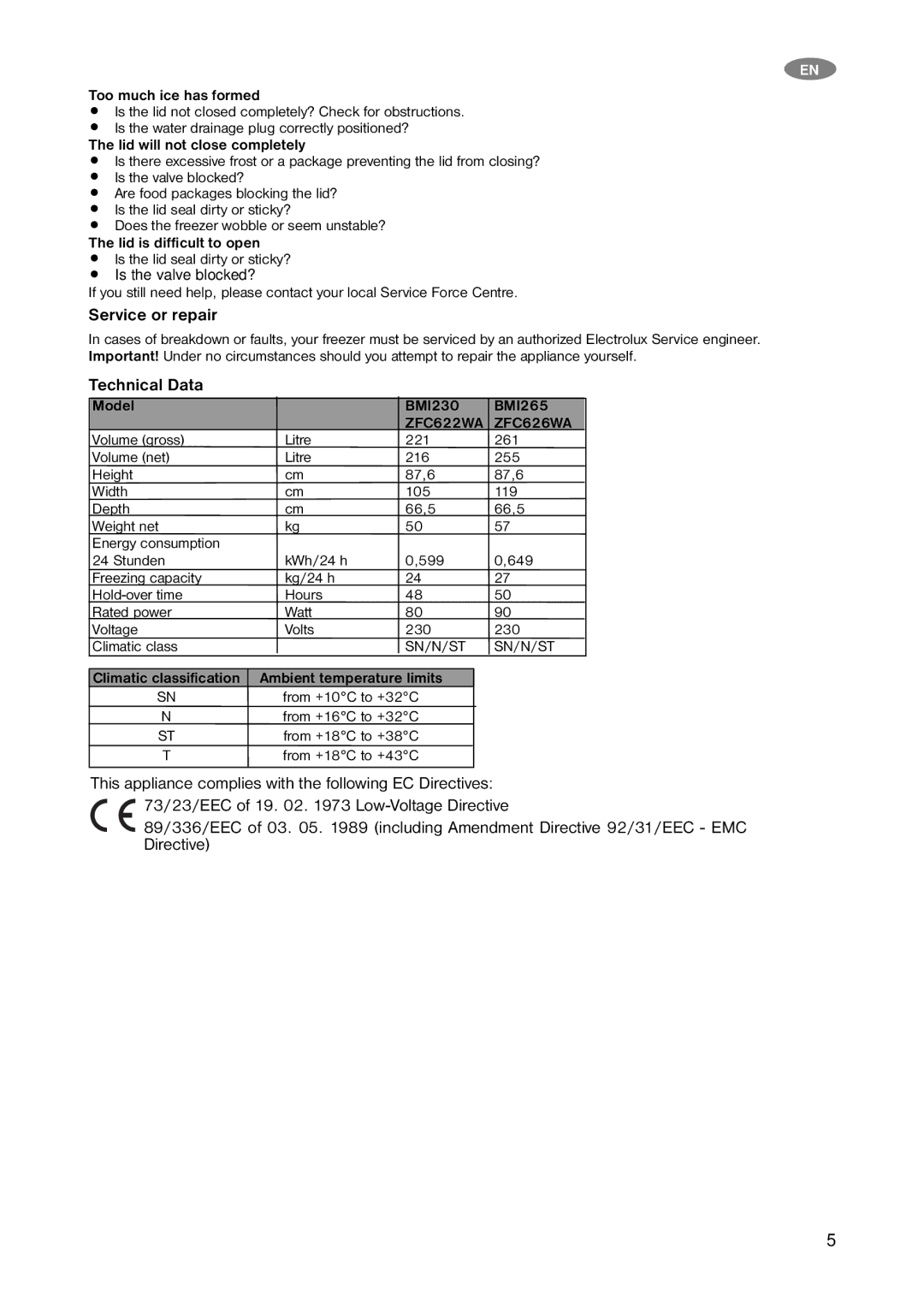 Zanussi ZFC 626 WA, ZFC 622 WA user manual Service or repair, Technical Data 