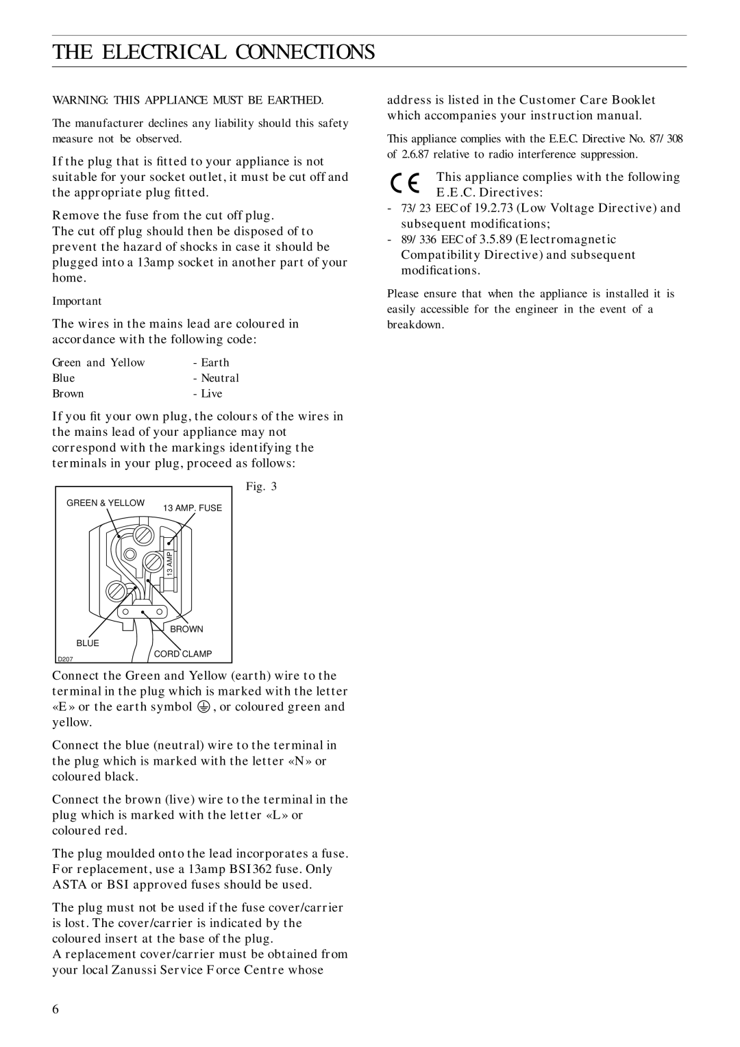 Zanussi ZFC 80/30 FF manual Electrical Connections 