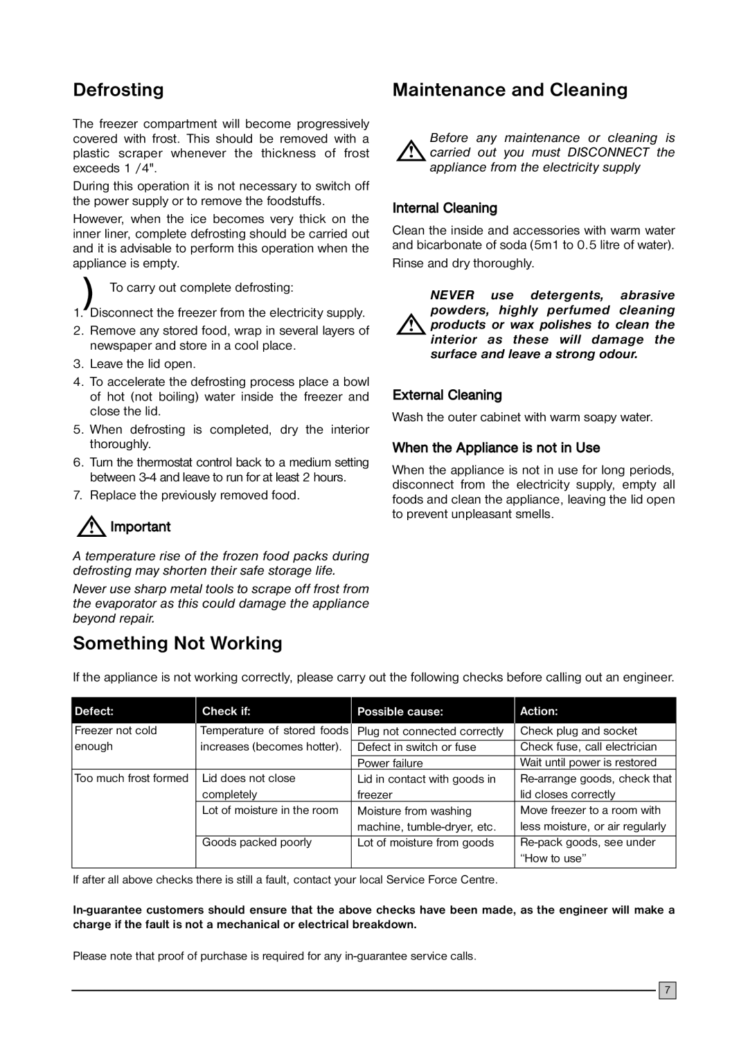 Zanussi ZFC103 Defrosting, Something Not Working, Internal Cleaning, External Cleaning, When the Appliance is not in Use 