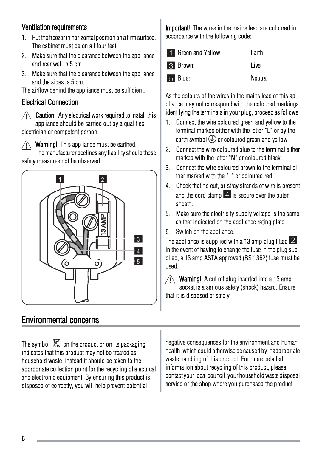 Zanussi ZFC627WAP, ZFC631WAP user manual Environmental concerns, Ventilation requirements, Electrical Connection 