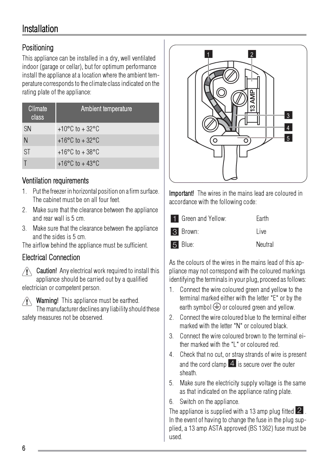 Zanussi ZFC639WAP, ZFC620WAP user manual Installation, Positioning, Ventilation requirements, Electrical Connection 