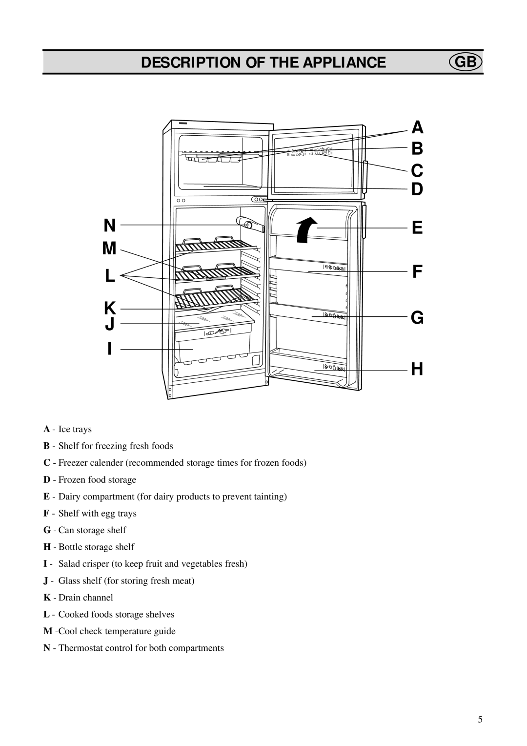 Zanussi ZFD 50/17 R manual Description Of The Appliance, N M L K J, A B C D E F G H 
