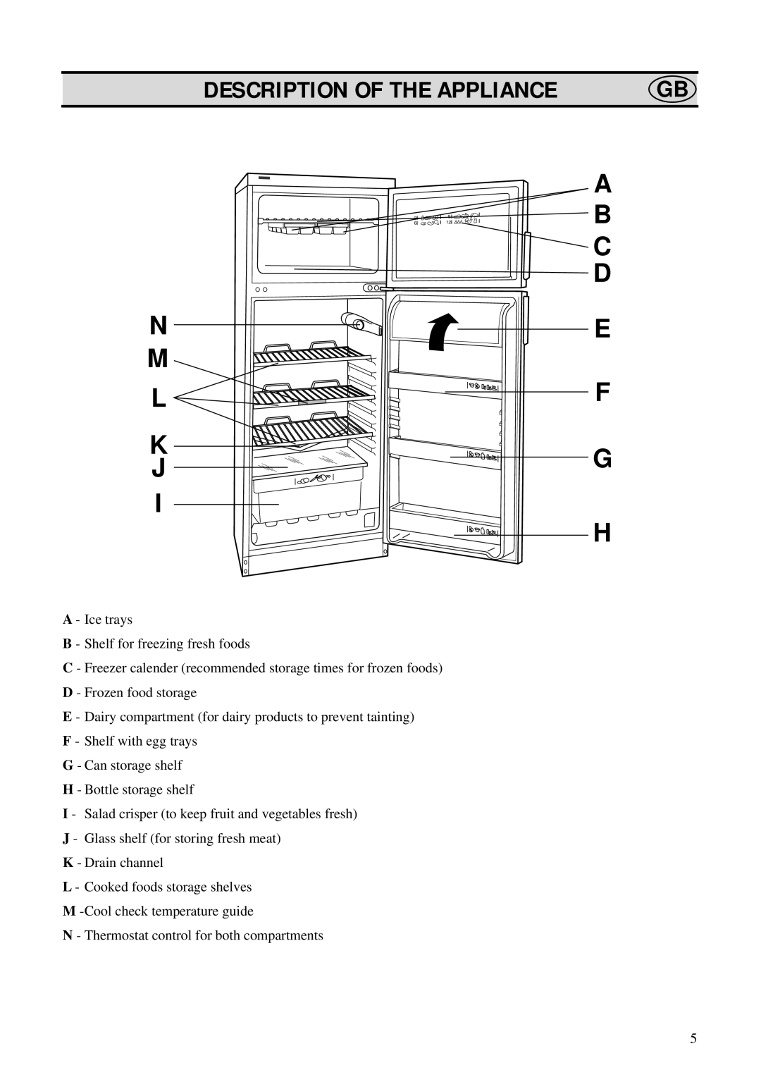 Zanussi ZFD 50/17 RAL manual Description of the Appliance 