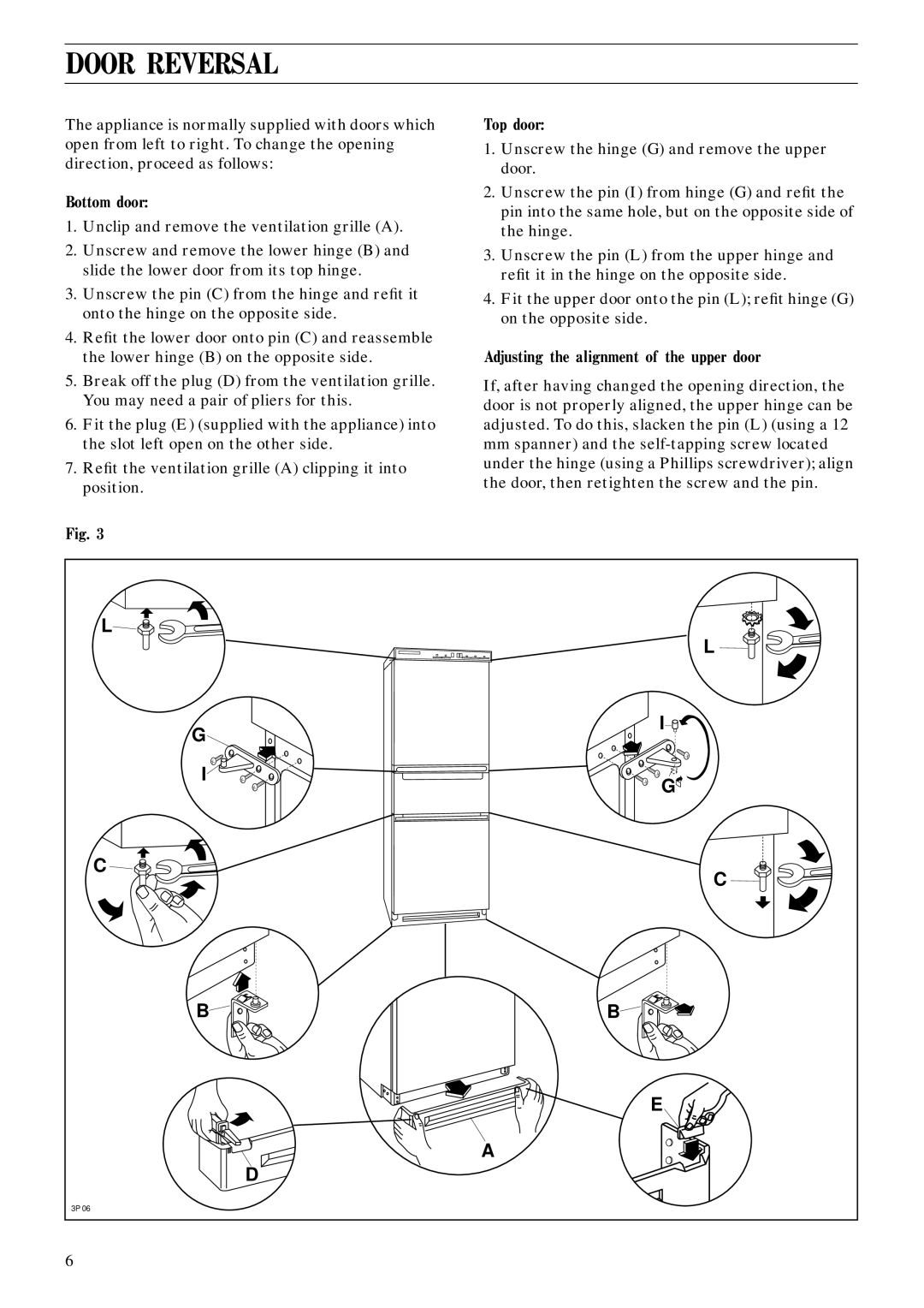 Zanussi ZFE 102/3T manual Door Reversal 