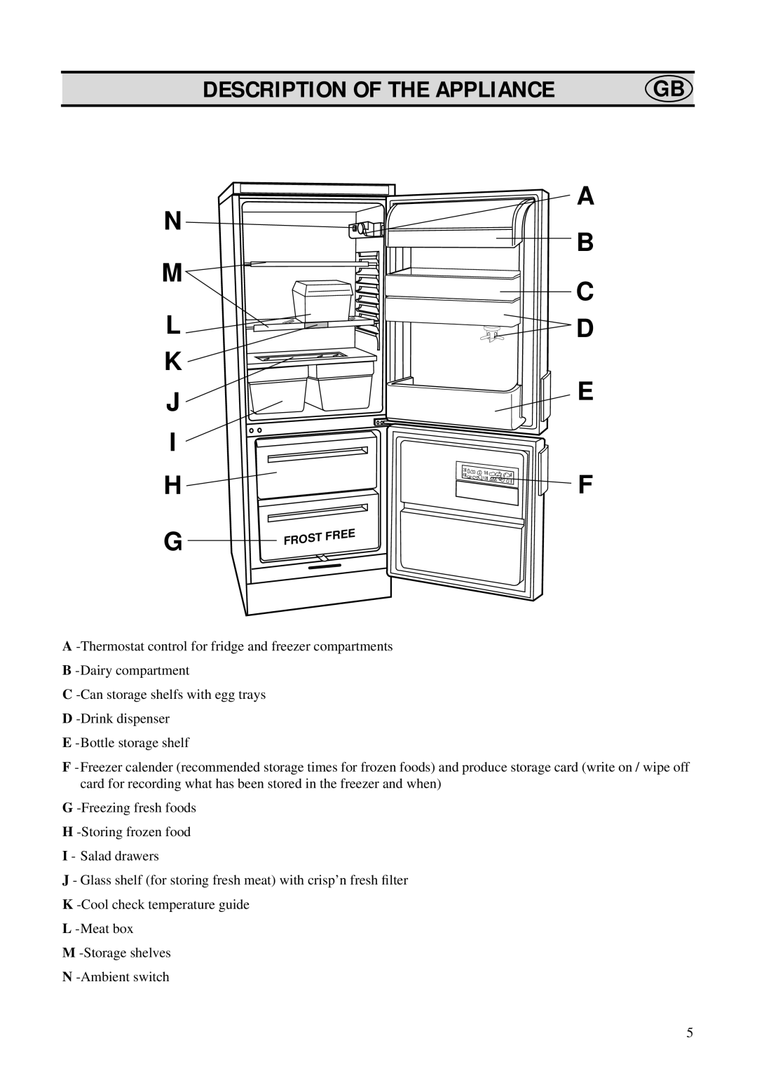 Zanussi ZFK 62/23 RF manual Description Of The Appliance, A N B, K J I H, C D E 