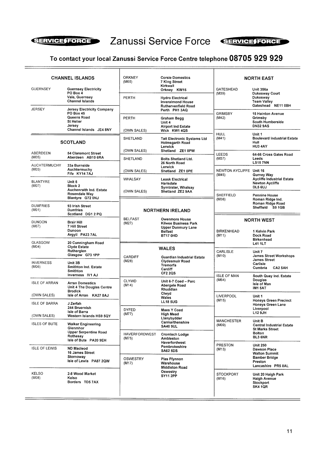 Zanussi ZFR 67 manual 