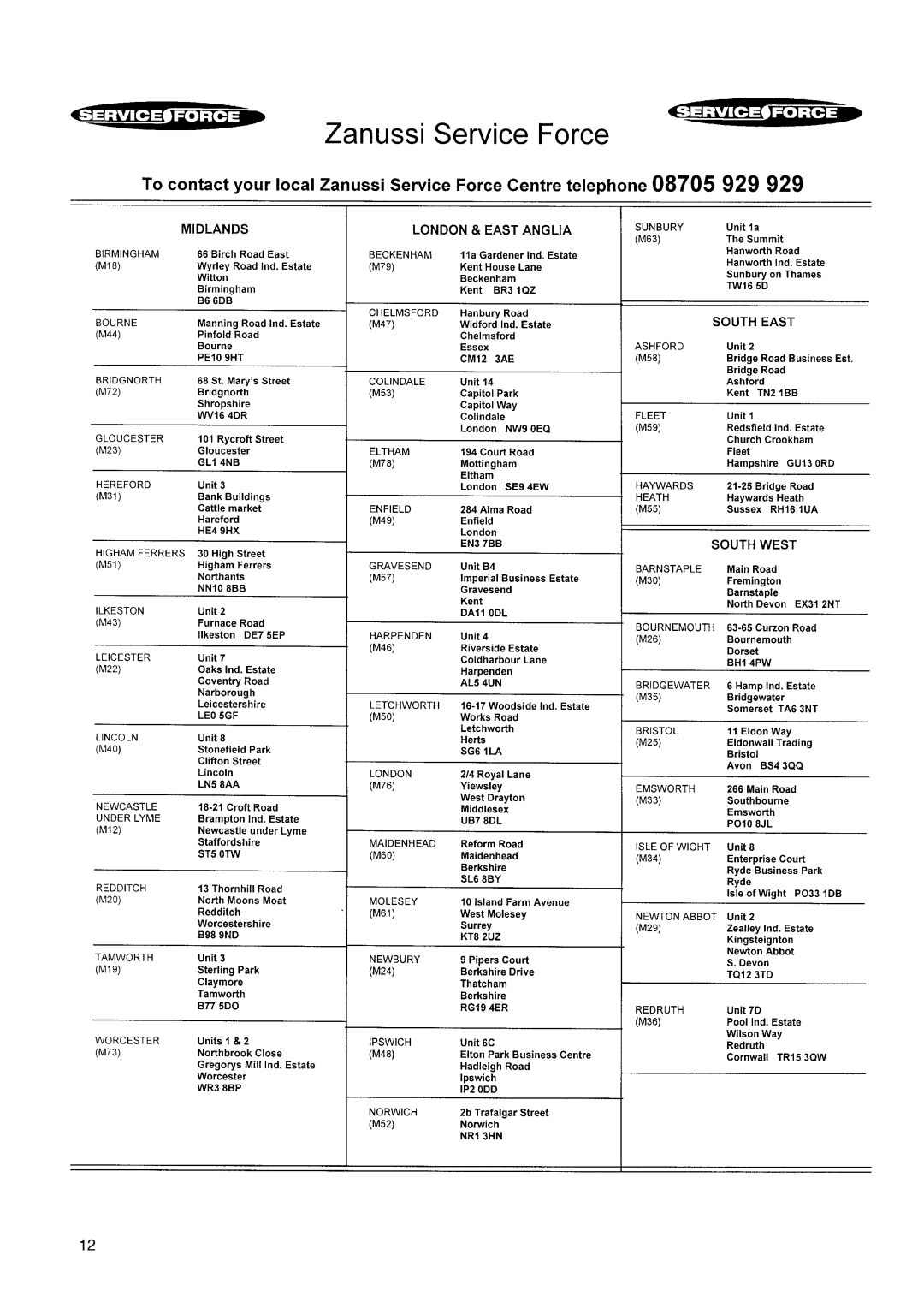 Zanussi ZFR 67 manual 