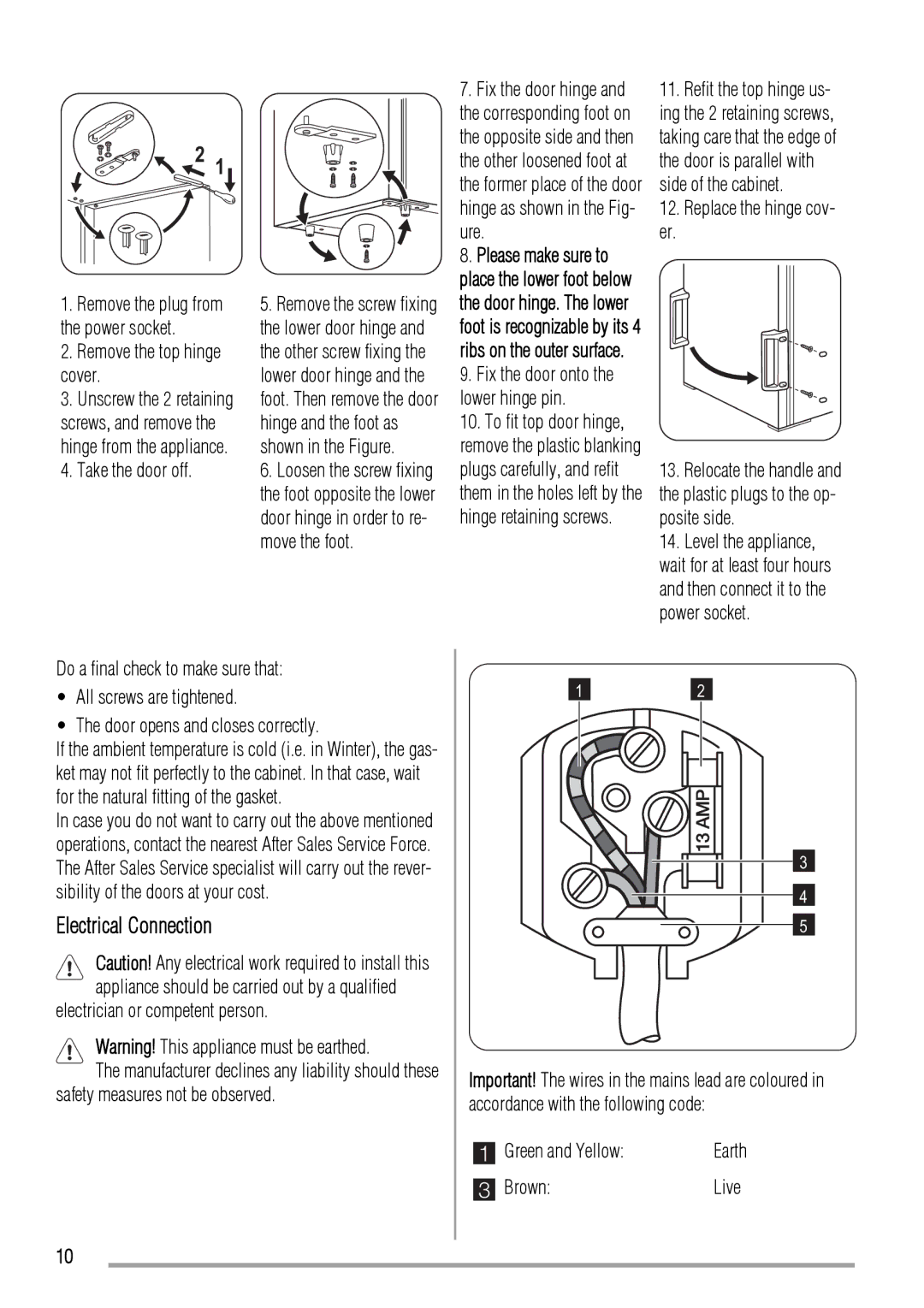 Zanussi ZFX305W user manual Electrical Connection 