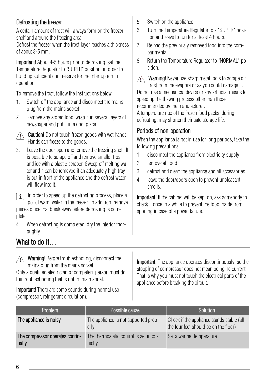 Zanussi ZFX305W user manual What to do if…, Defrosting the freezer, Periods of non-operation 