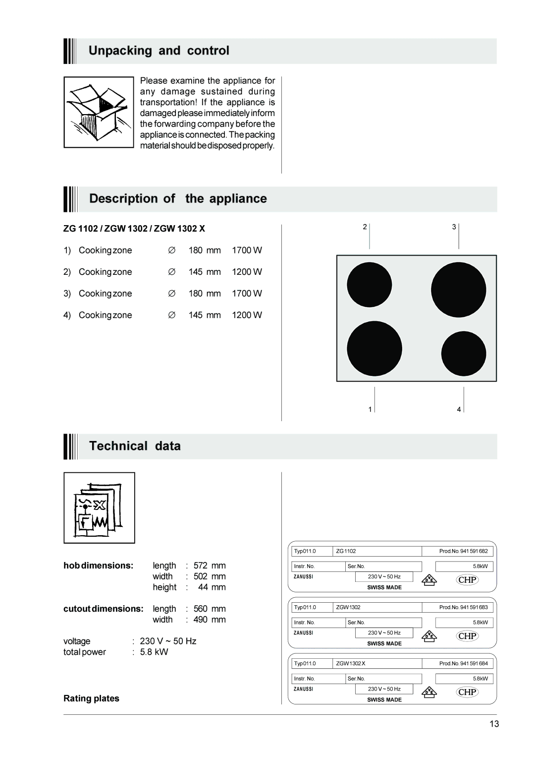 Zanussi ZGW 1302 X, ZG 1102 manual Unpacking and control, Description of the appliance, Technical data 