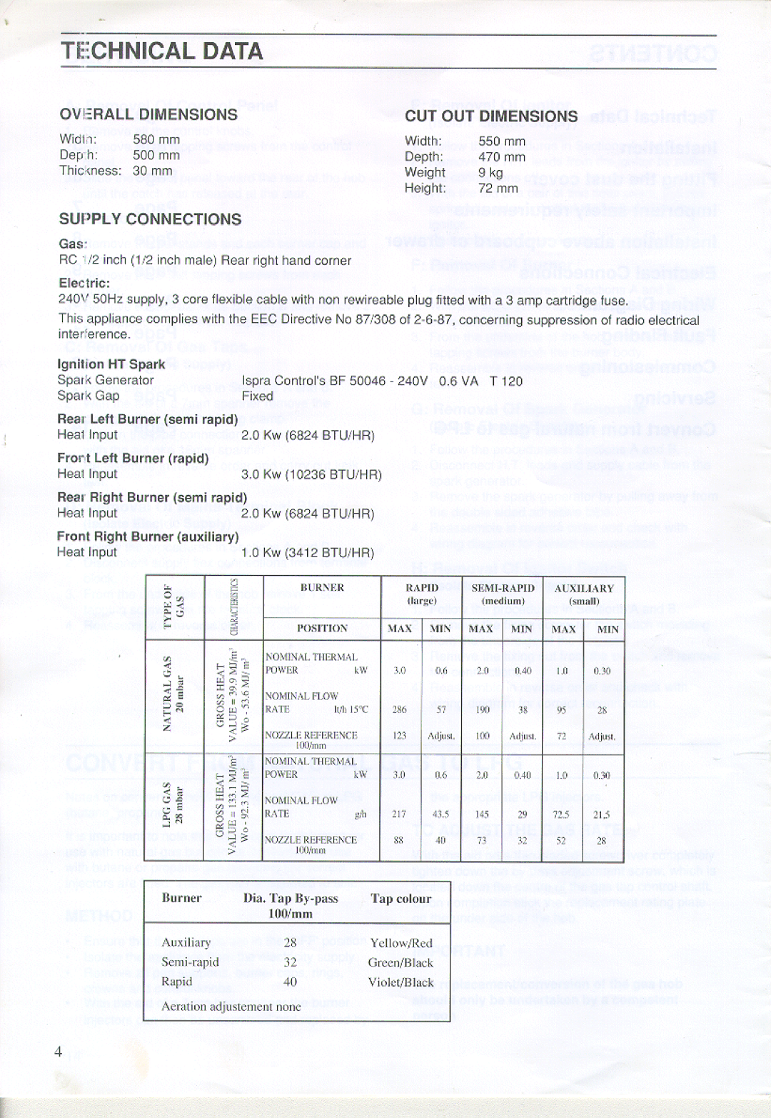 Zanussi ZGA 75 B manual 