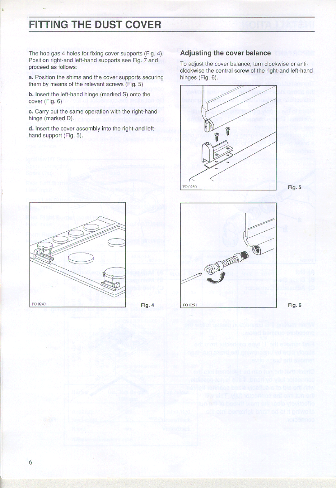 Zanussi ZGA 75 B manual 