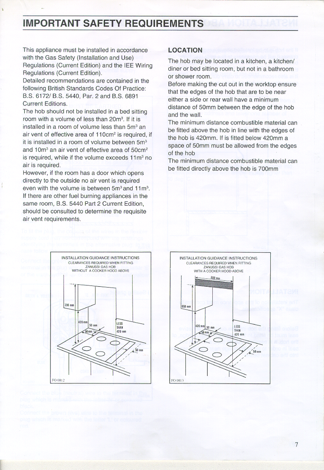 Zanussi ZGA 75 B manual 