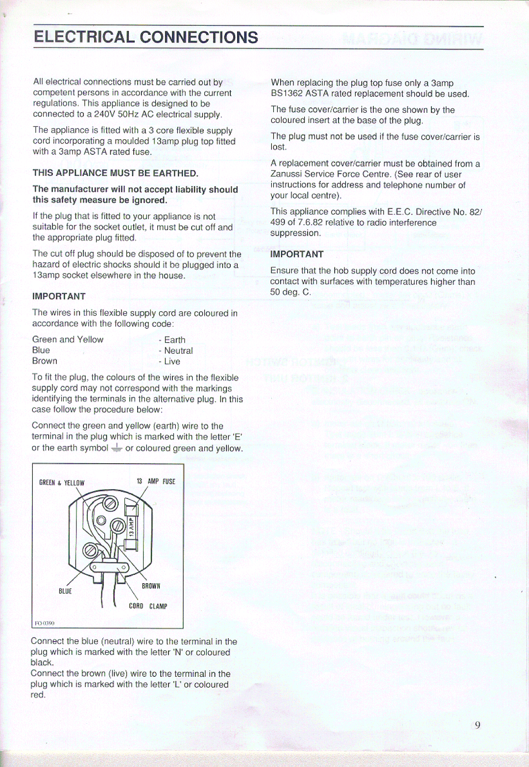 Zanussi ZGA 75 B manual 