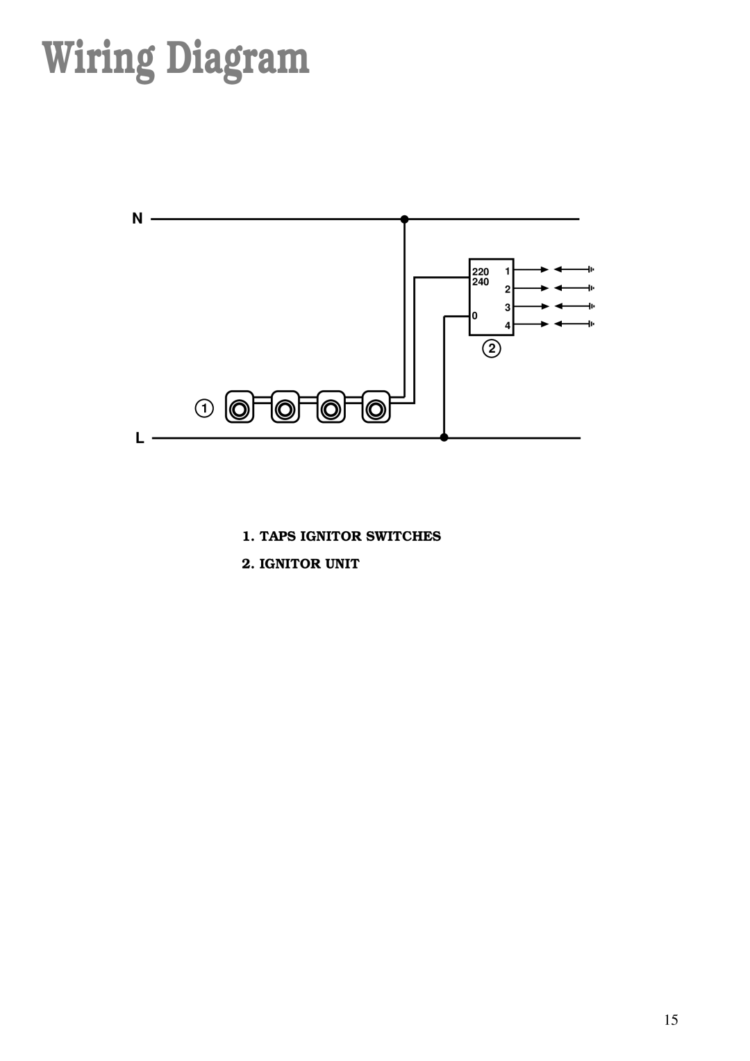 Zanussi ZGF 642 manual Wiring Diagram, Taps Ignitor Switches Ignitor Unit 