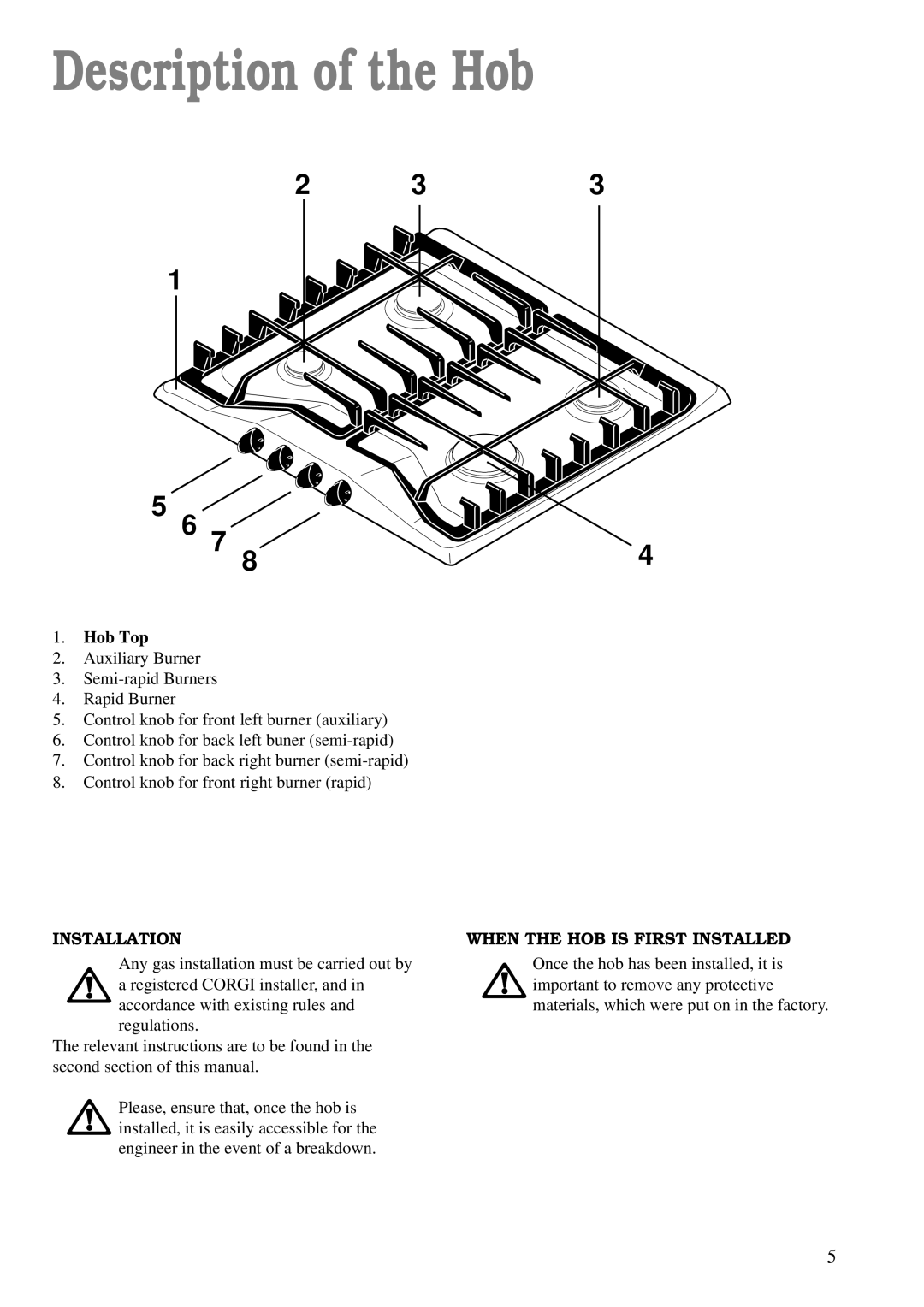 Zanussi ZGF 642 manual Description of the Hob, Hob Top, Installation, When the HOB is First Installed 