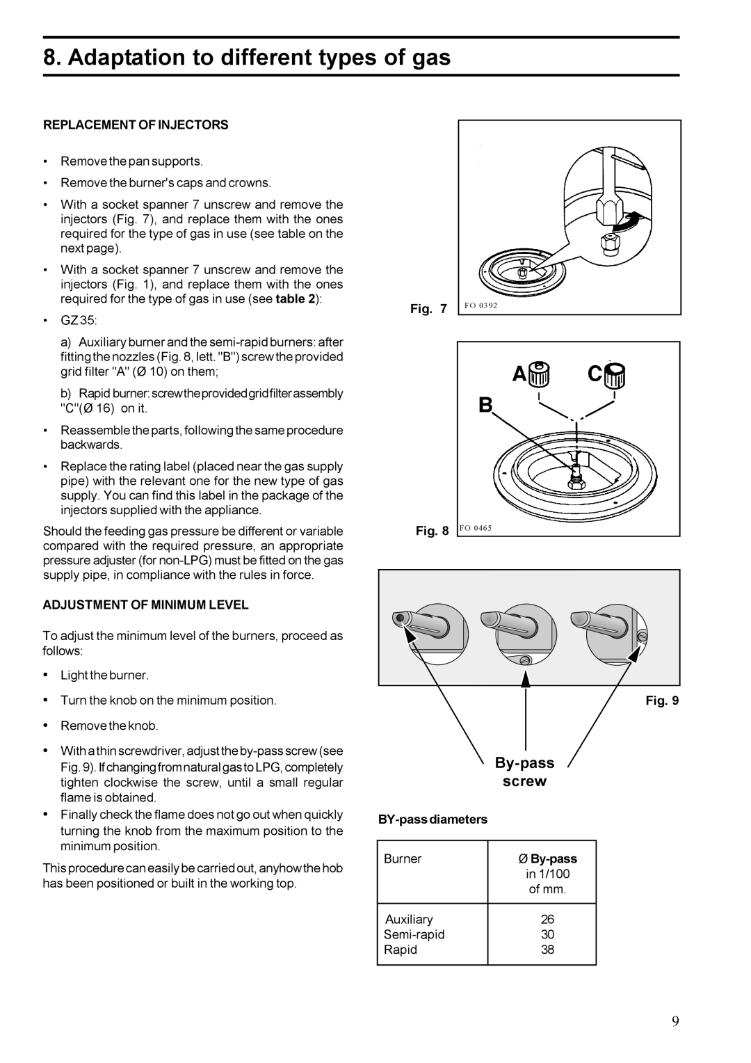 Zanussi ZGF 647 Adaptation to different types of gas, Replacement of Injectors, Adjustment of Minimum Level 