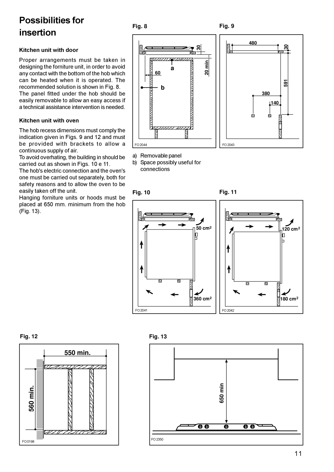 Zanussi ZGF 681 manual Possibilities for insertion, Kitchen unit with door 